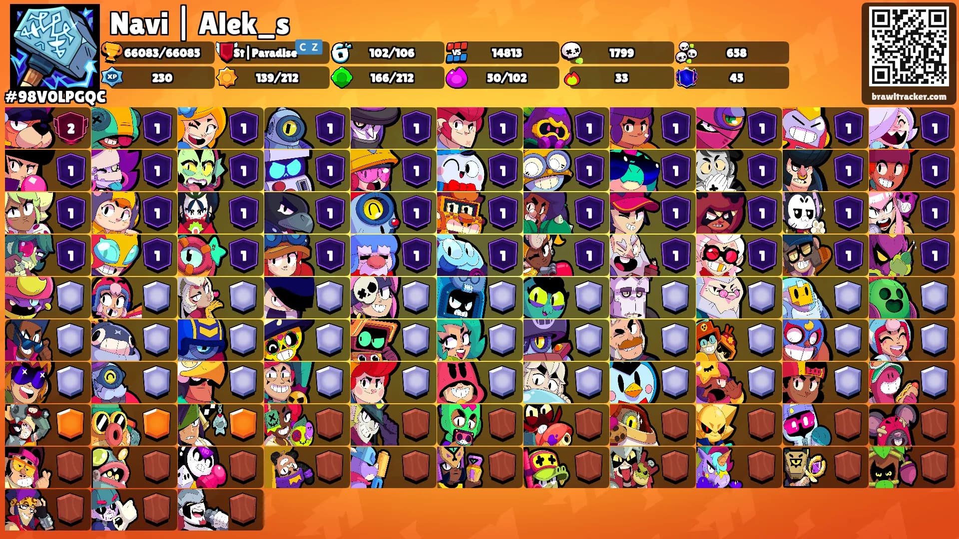Navi | Alek_s's Ranks