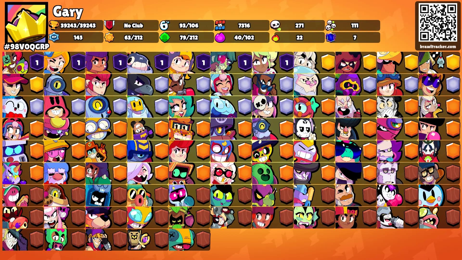 Gary's Ranks