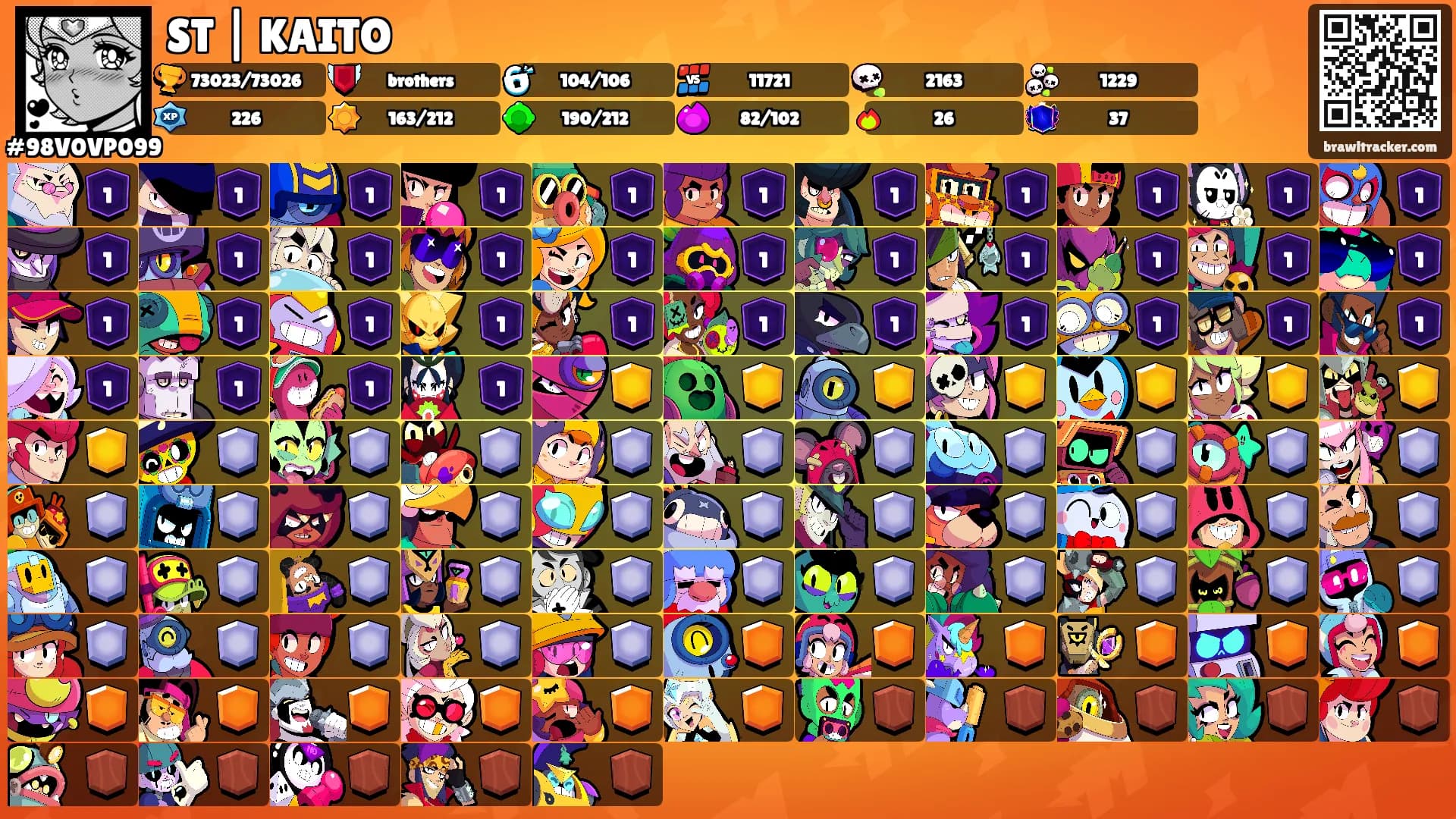 ST | KAITO's Ranks