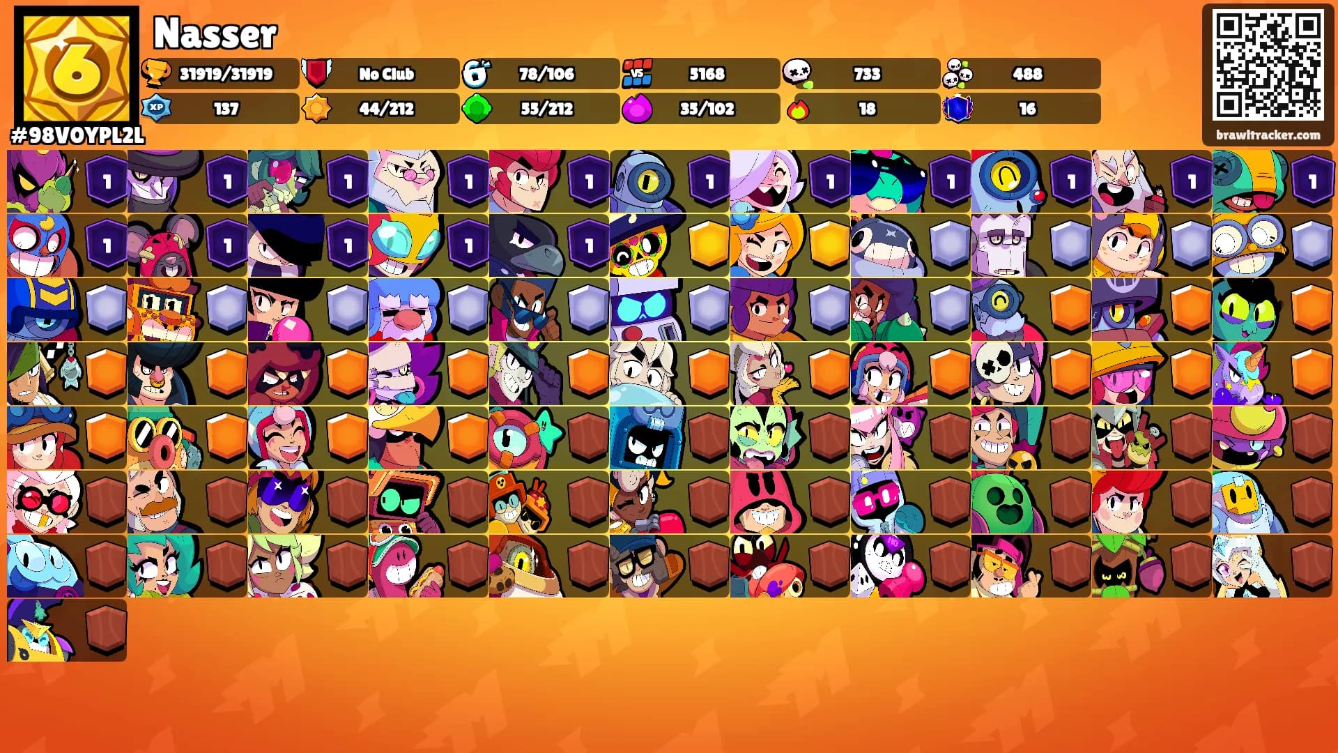 Nasser's Ranks