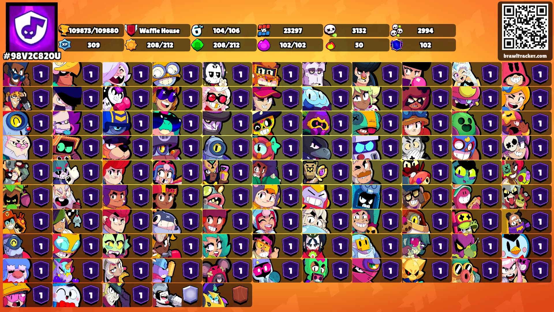 ᅠᅠ's Ranks
