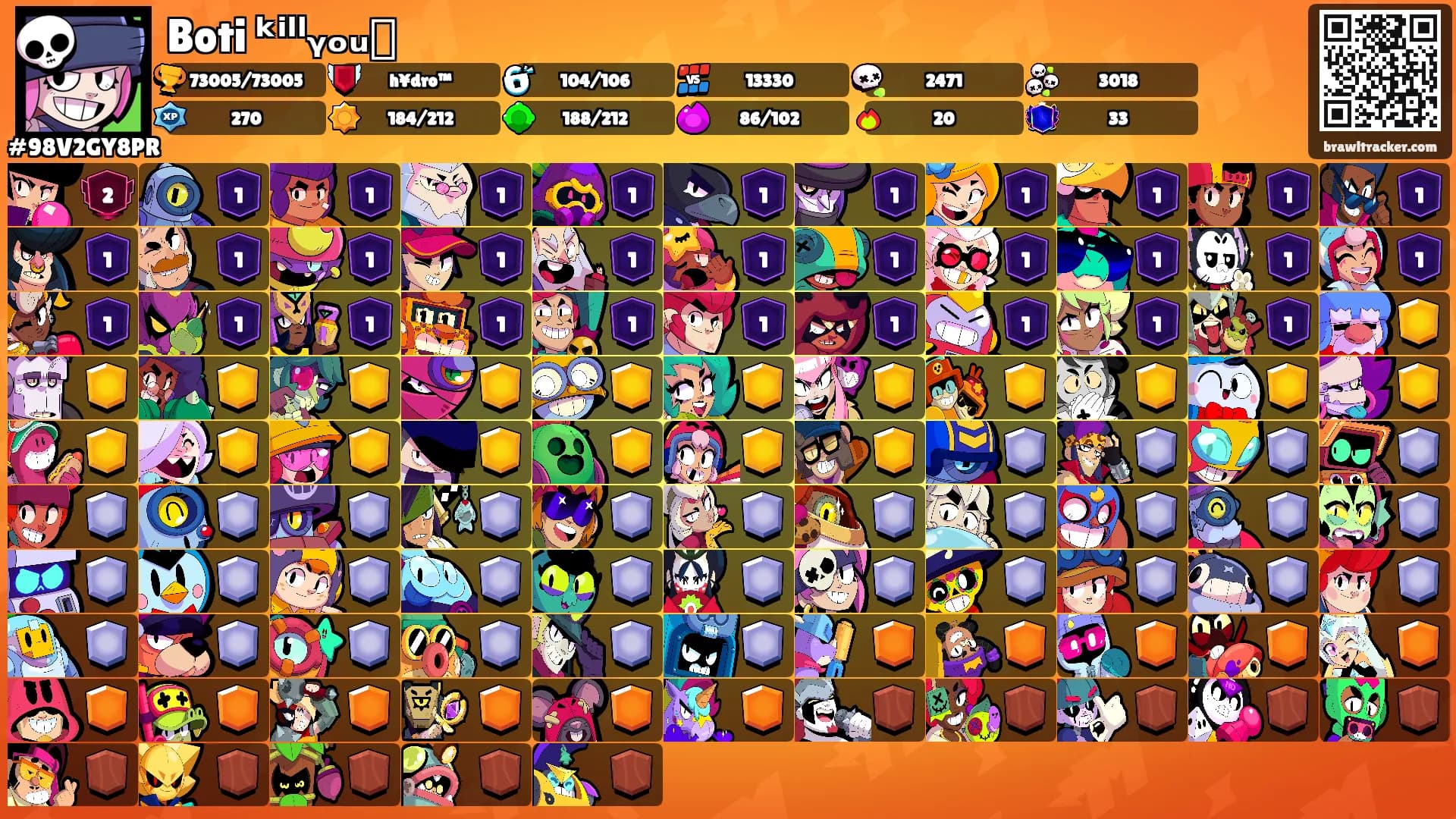 Boti ᵏⁱˡˡᵧₒᵤ🌪's Ranks