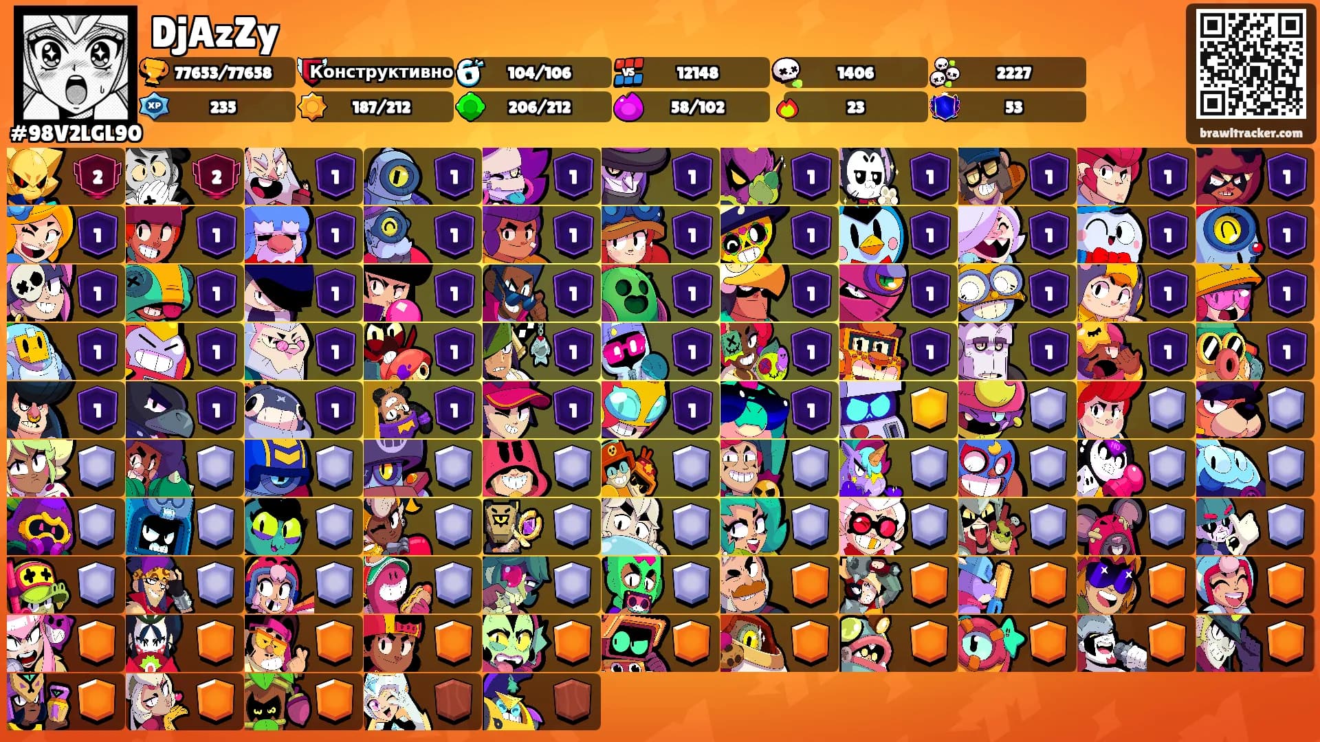 DjAzZy's Ranks