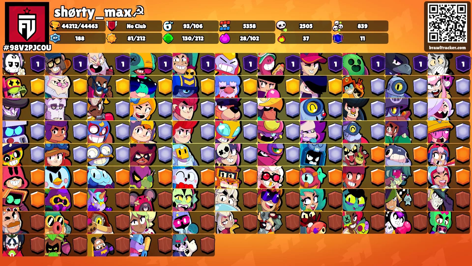 shørty_max☭'s Ranks