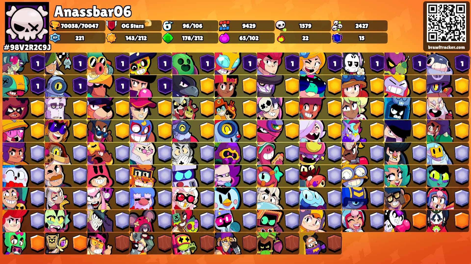 Anassbar06's Ranks