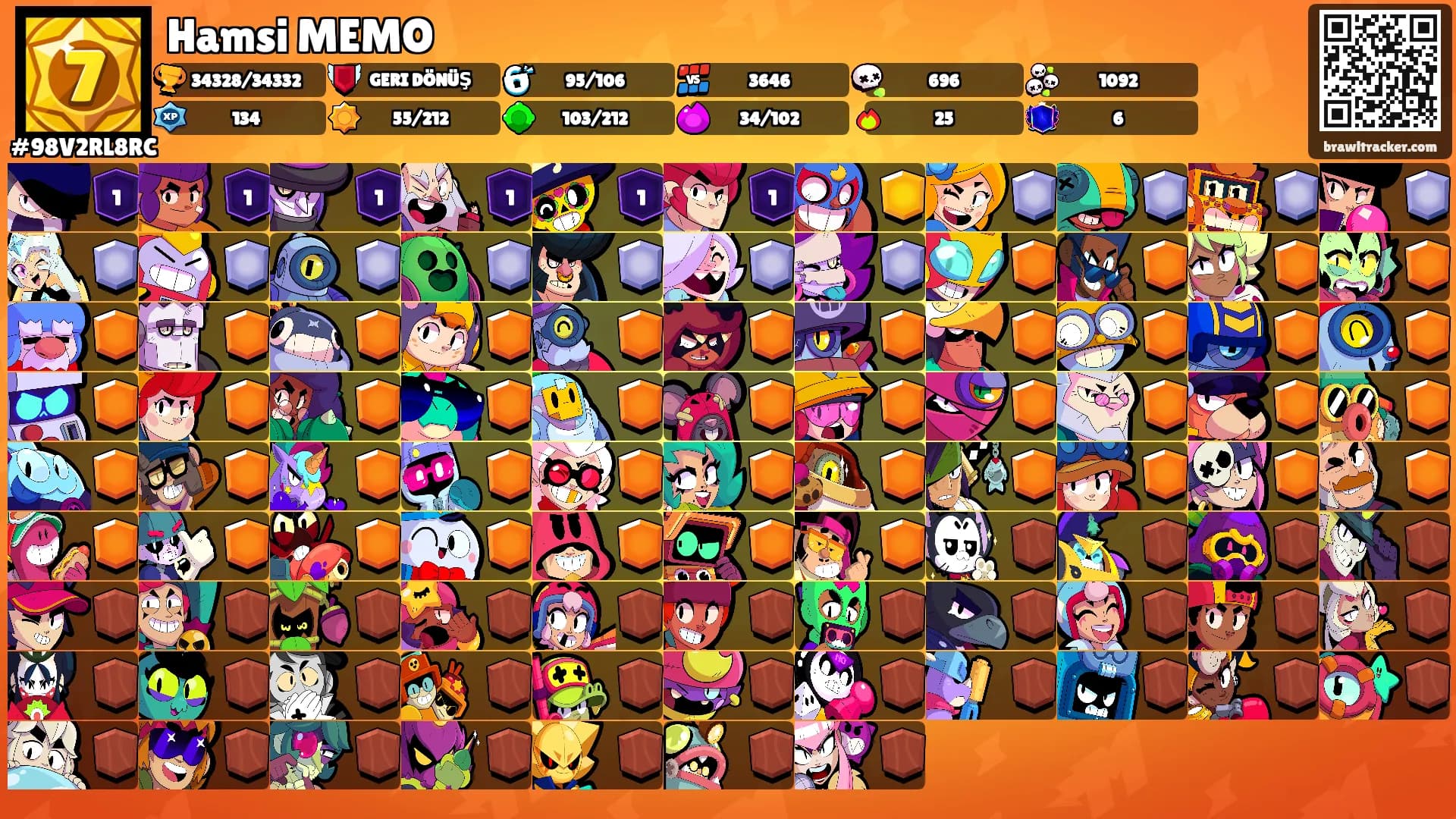 Hamsi MEMO's Ranks