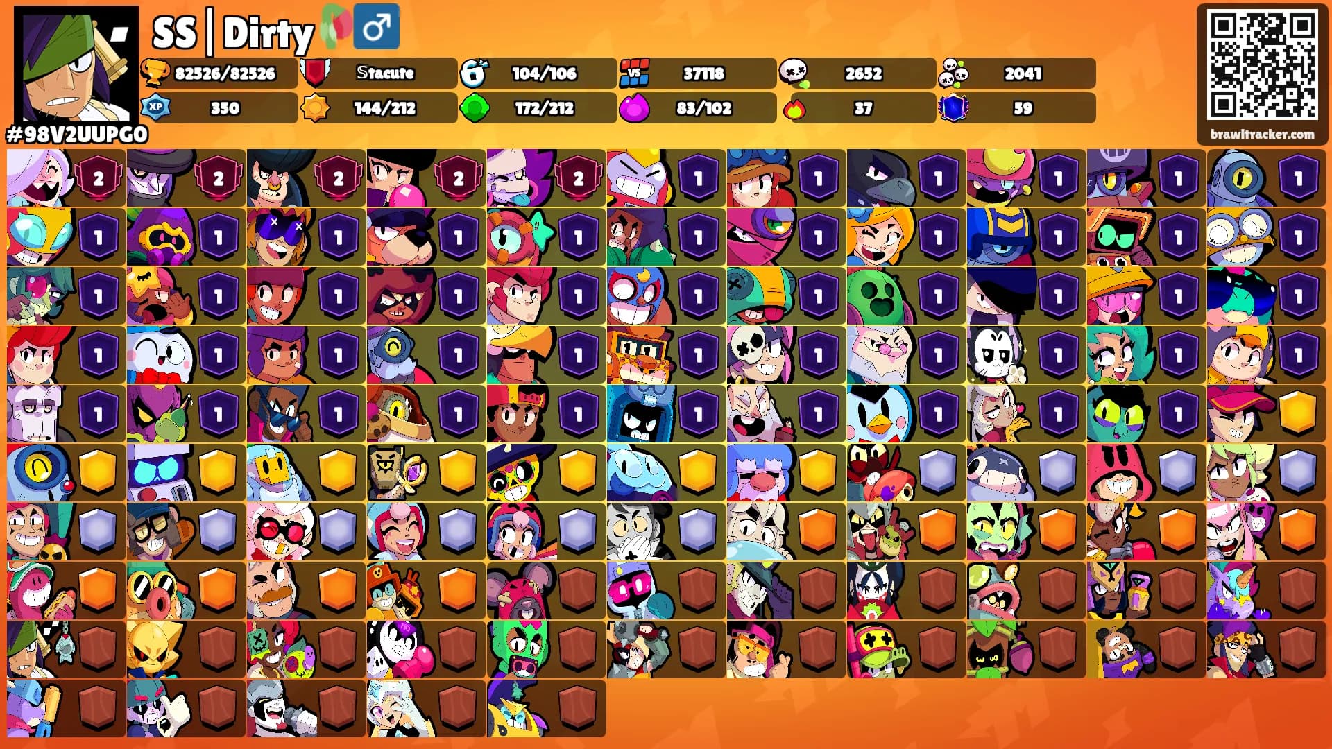 SS|Dirty🥀♂️'s Ranks