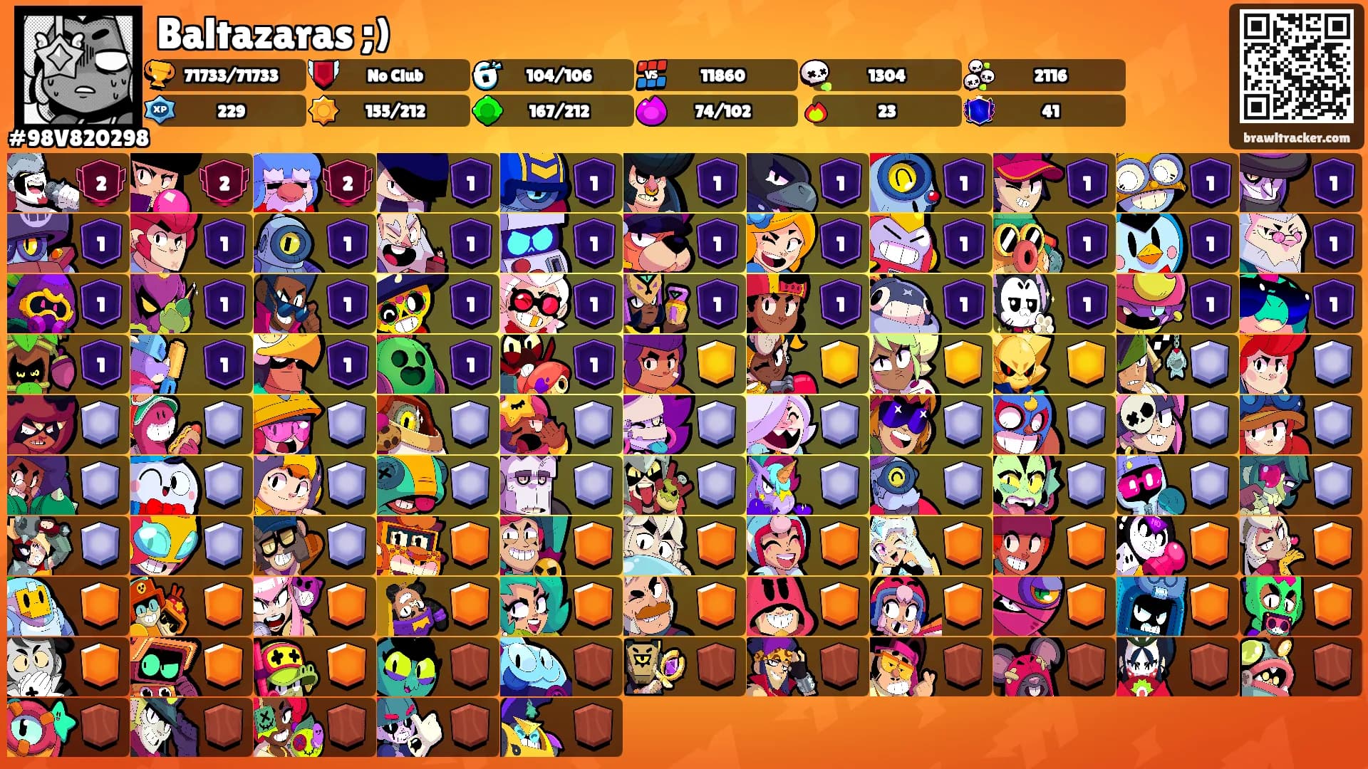 Baltazaras ;)'s Ranks