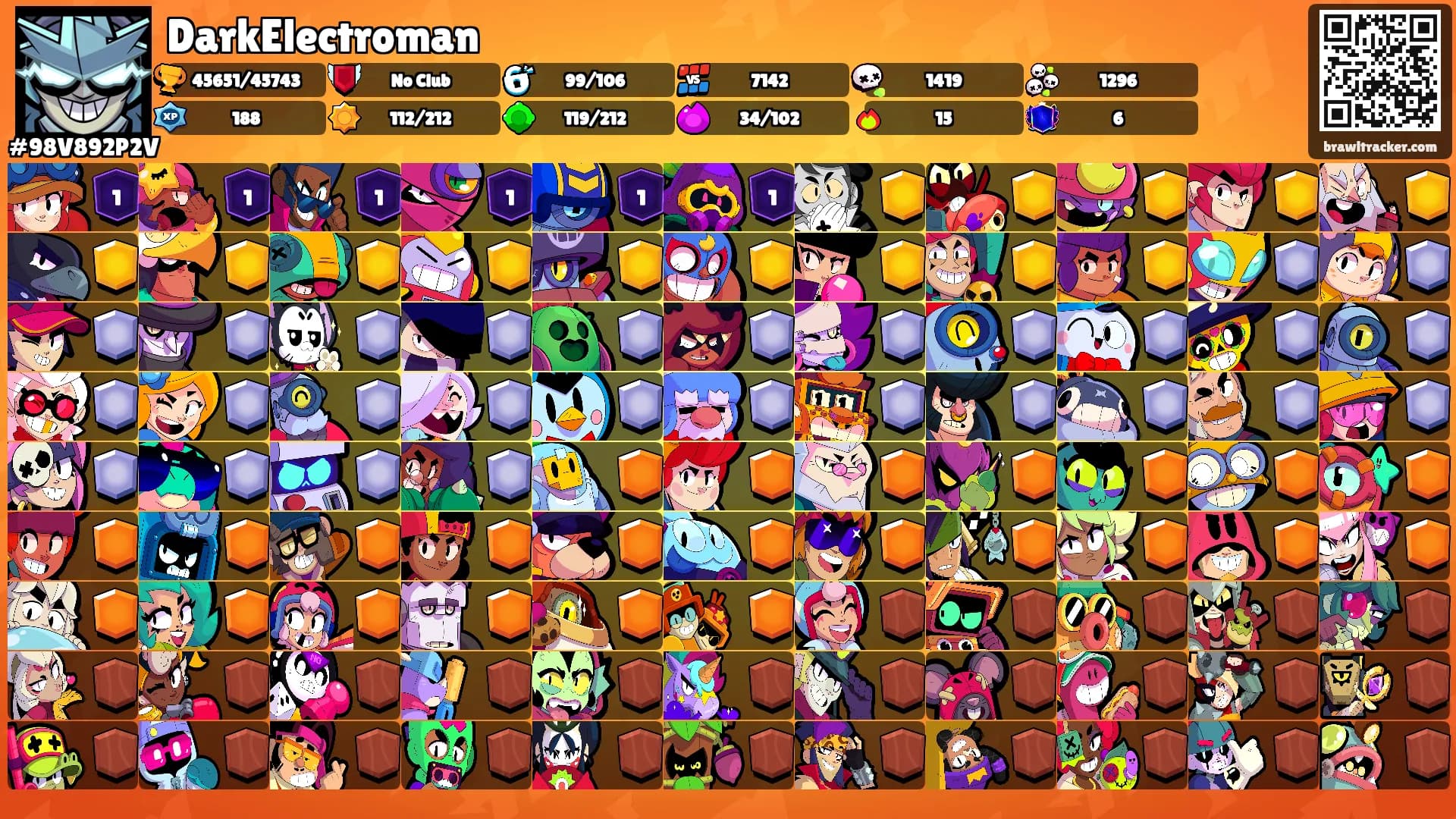 DarkElectroman's Ranks
