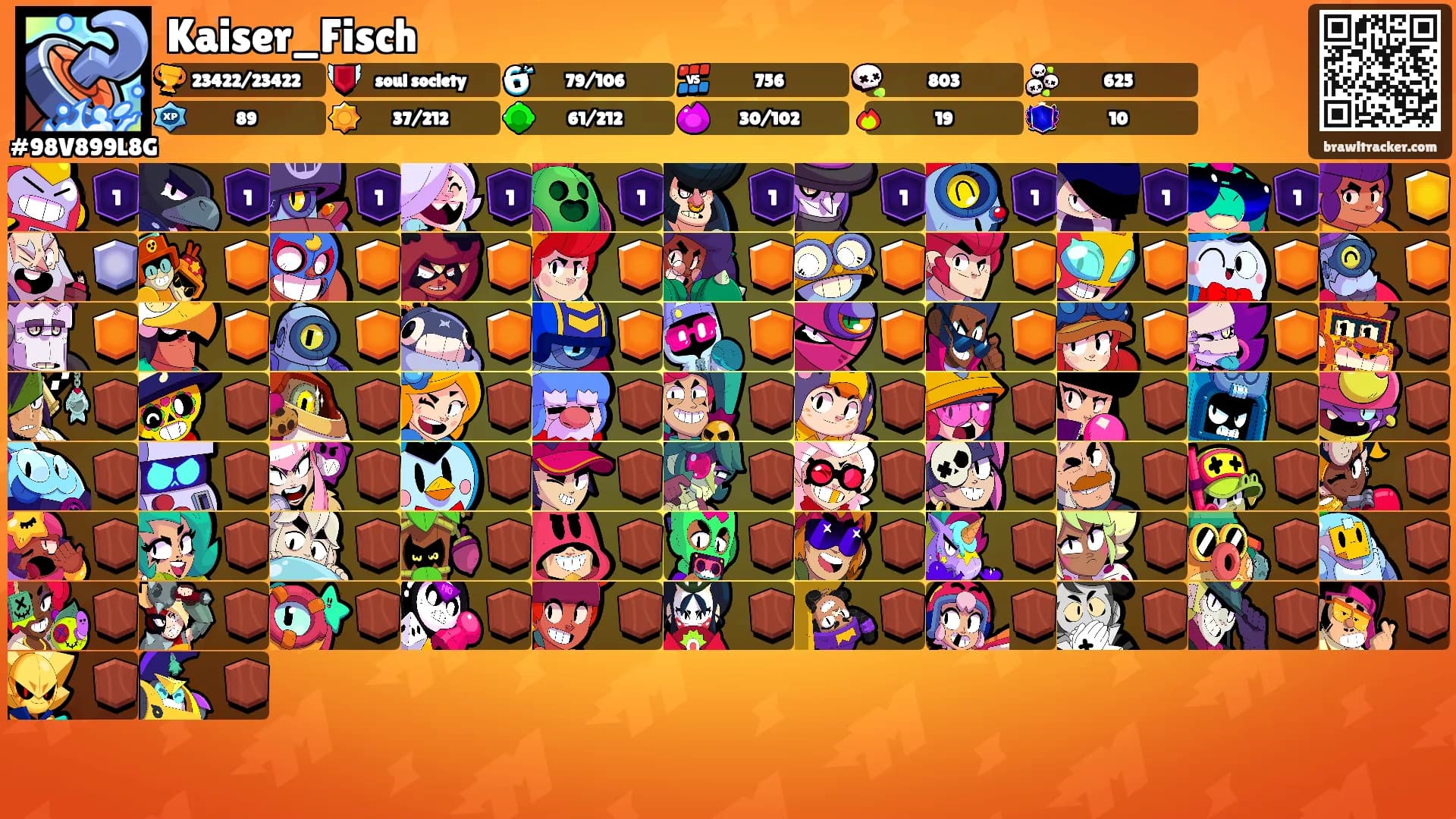 Kaiser_Fisch's Ranks