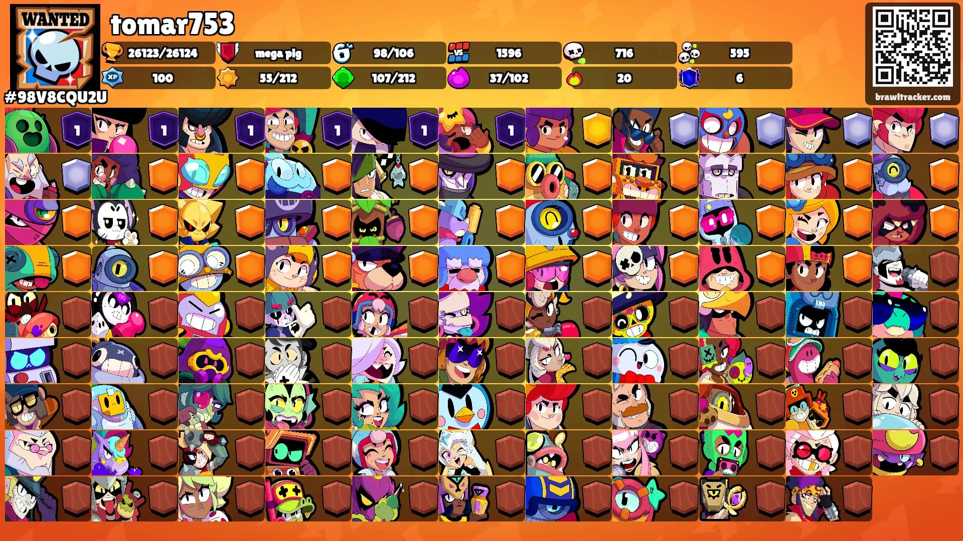 tomar753's Ranks