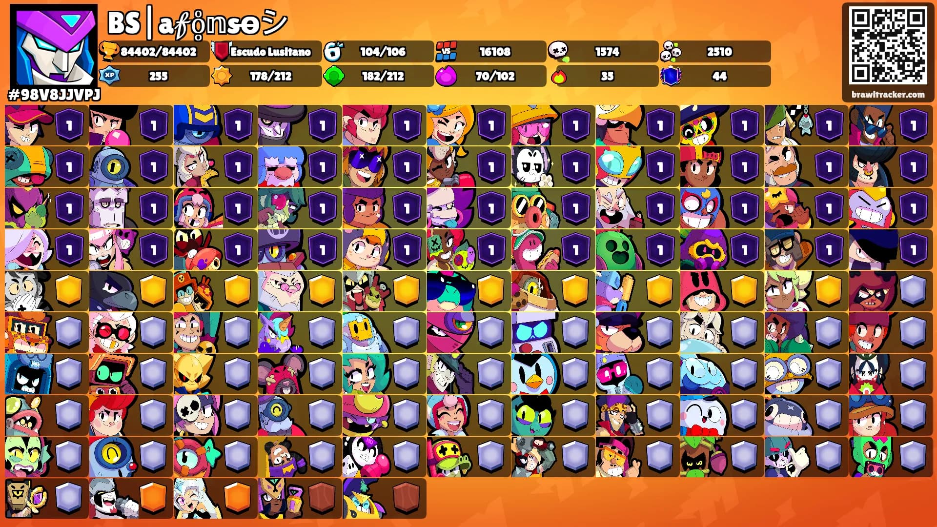 BS|a𝒻o̥ͦ𝕟so̶シ's Ranks