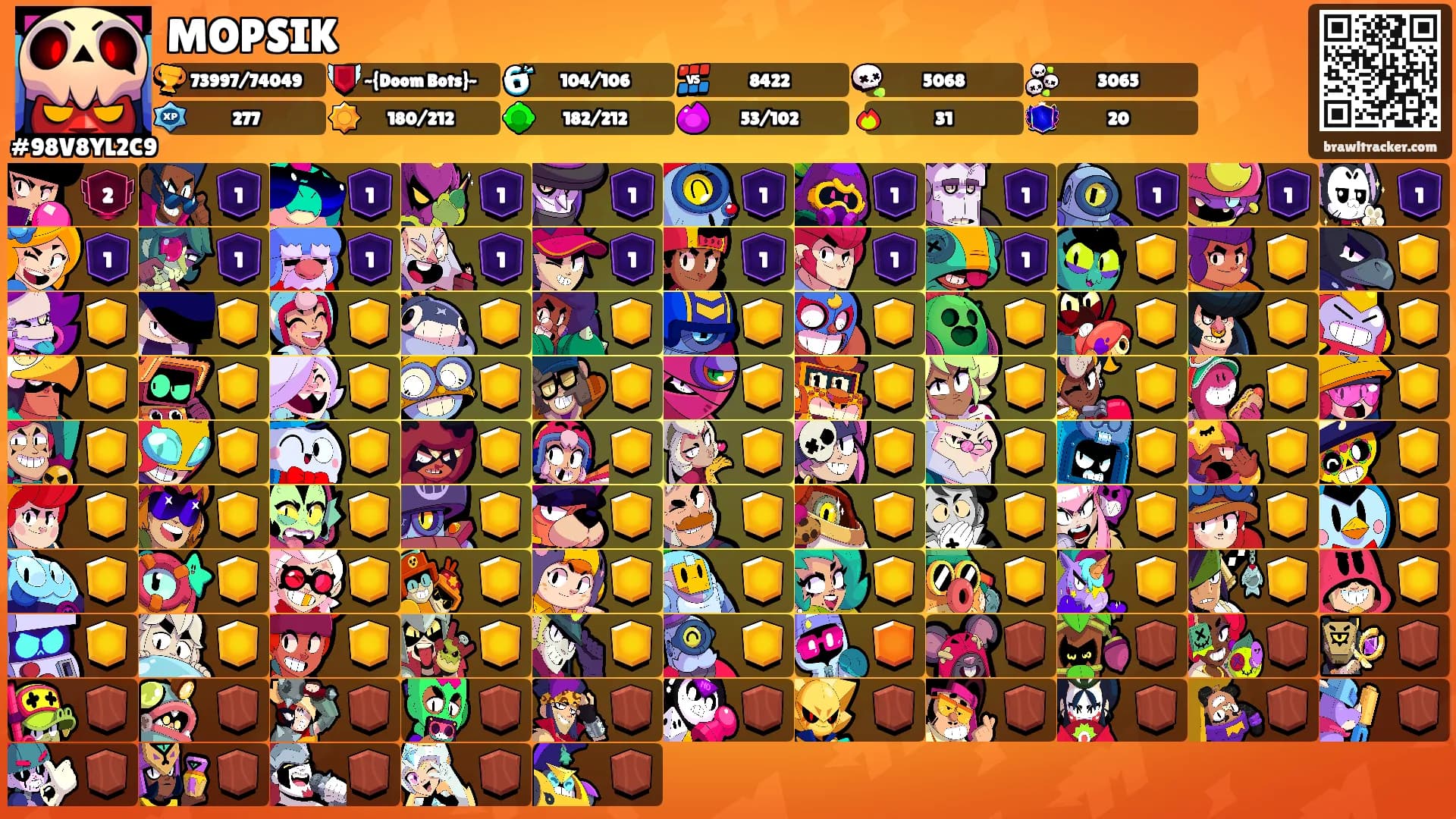 MOPSIK's Ranks