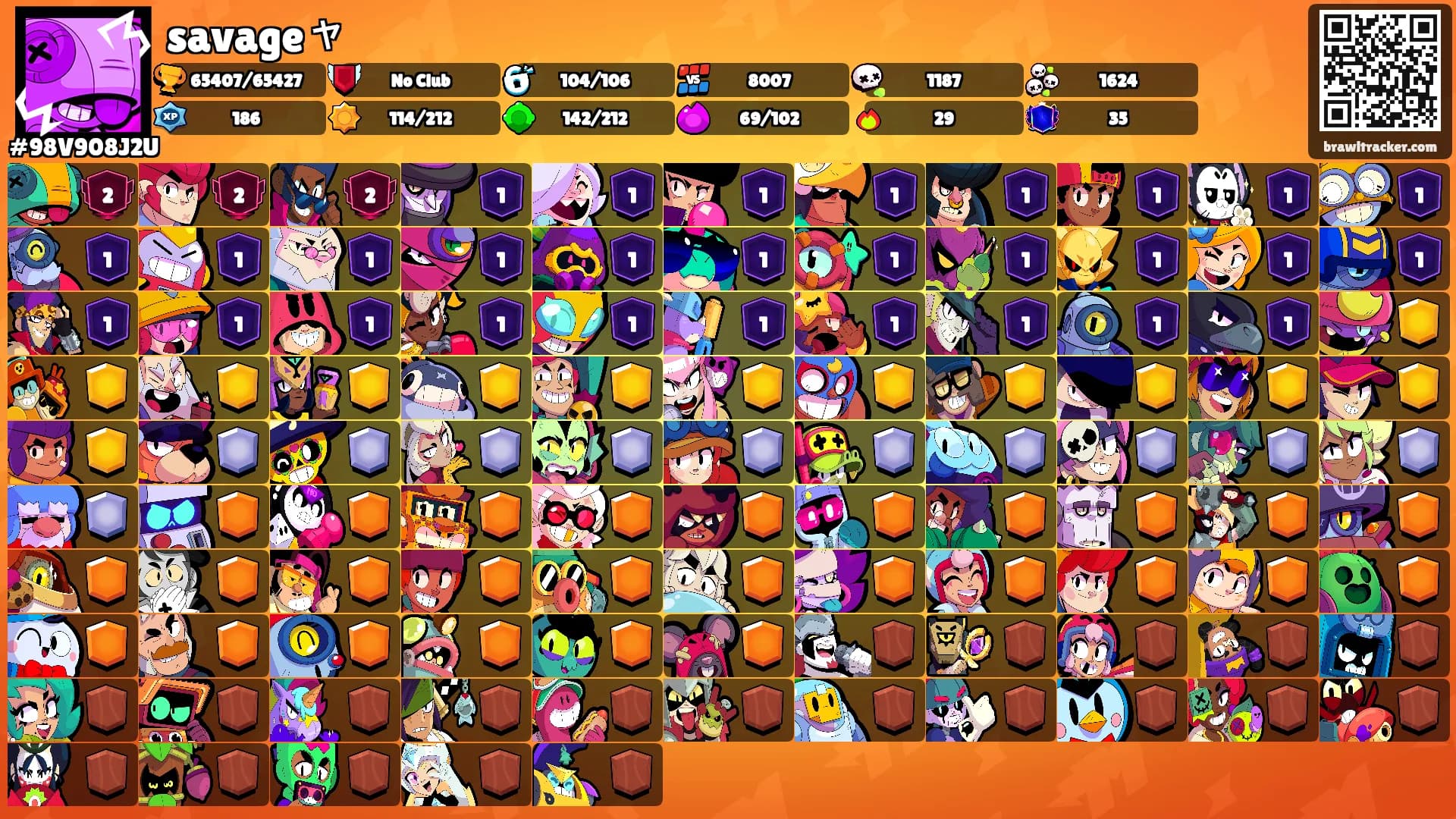 savageャ's Ranks