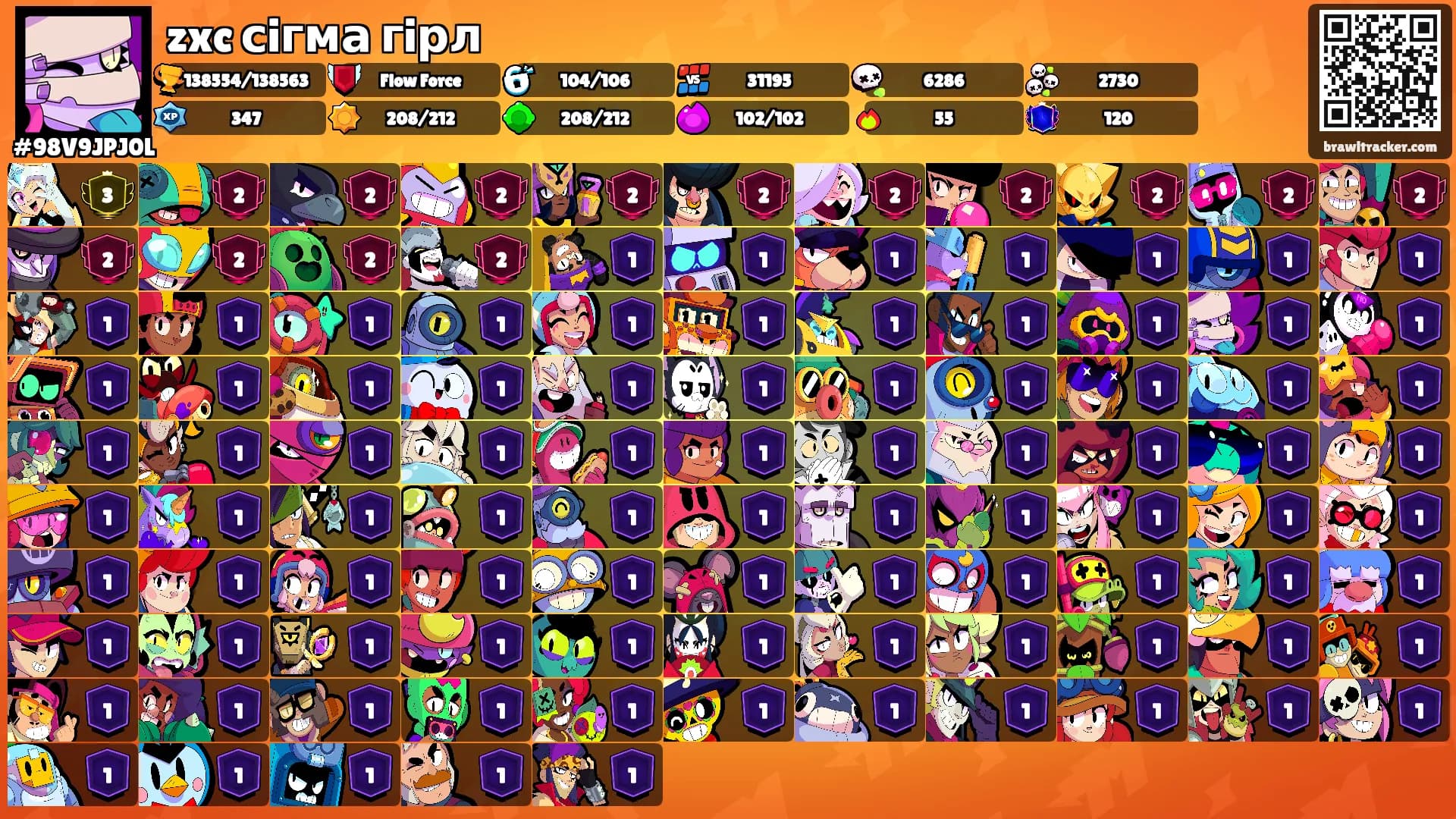 zxc сiгма гiрл's Ranks