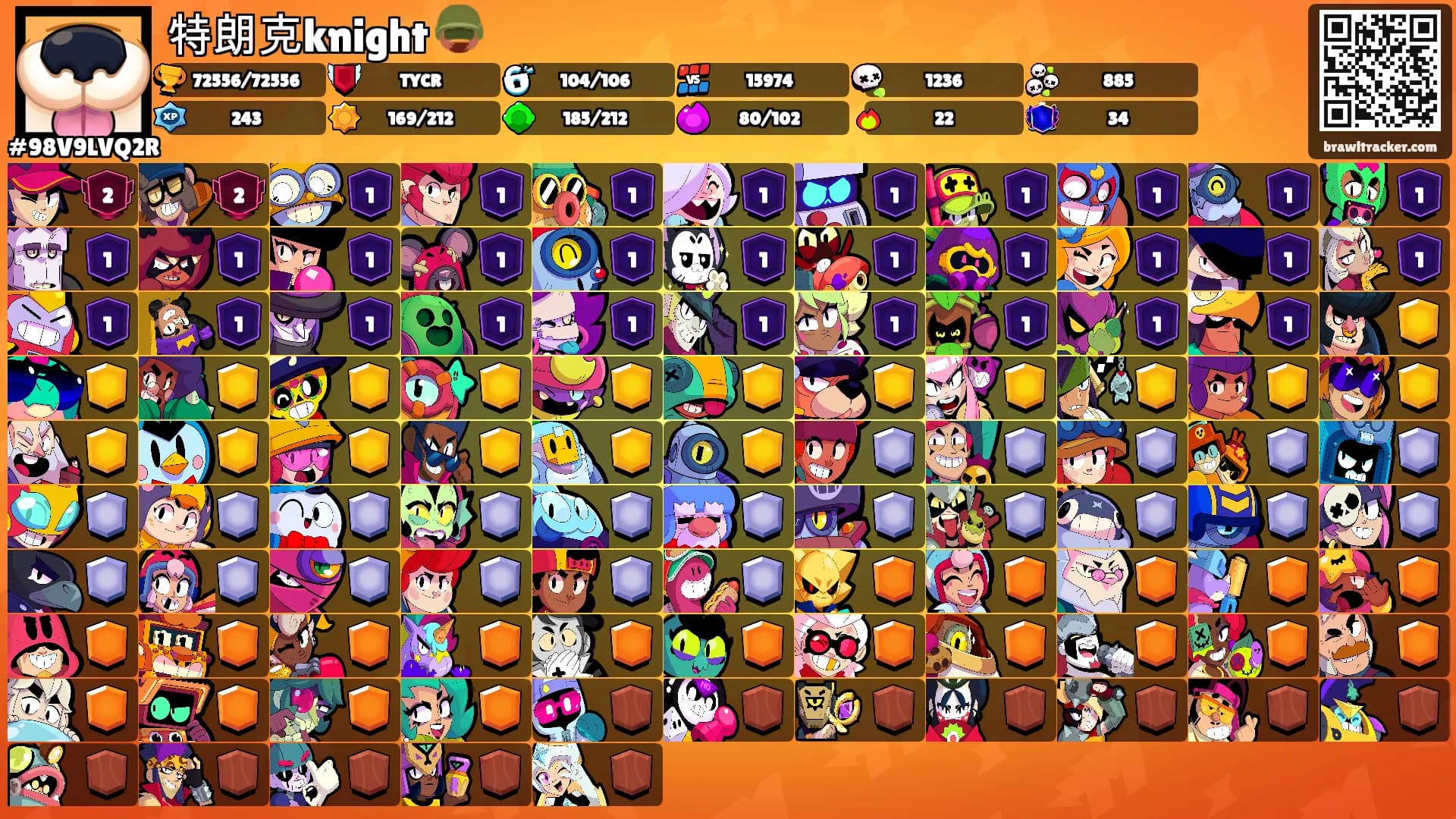 特朗克knight 🪖's Ranks