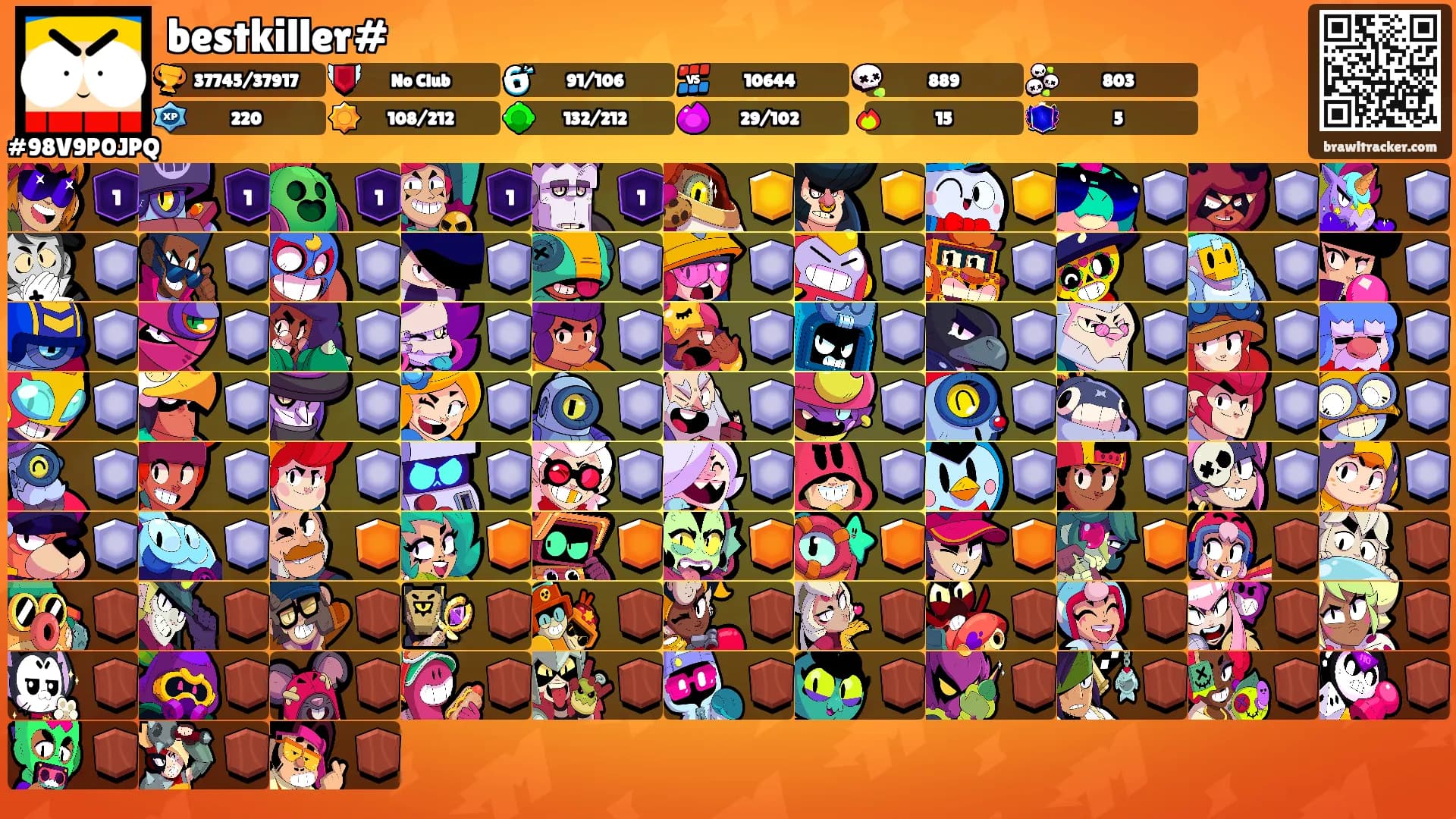 bestkiller#'s Ranks