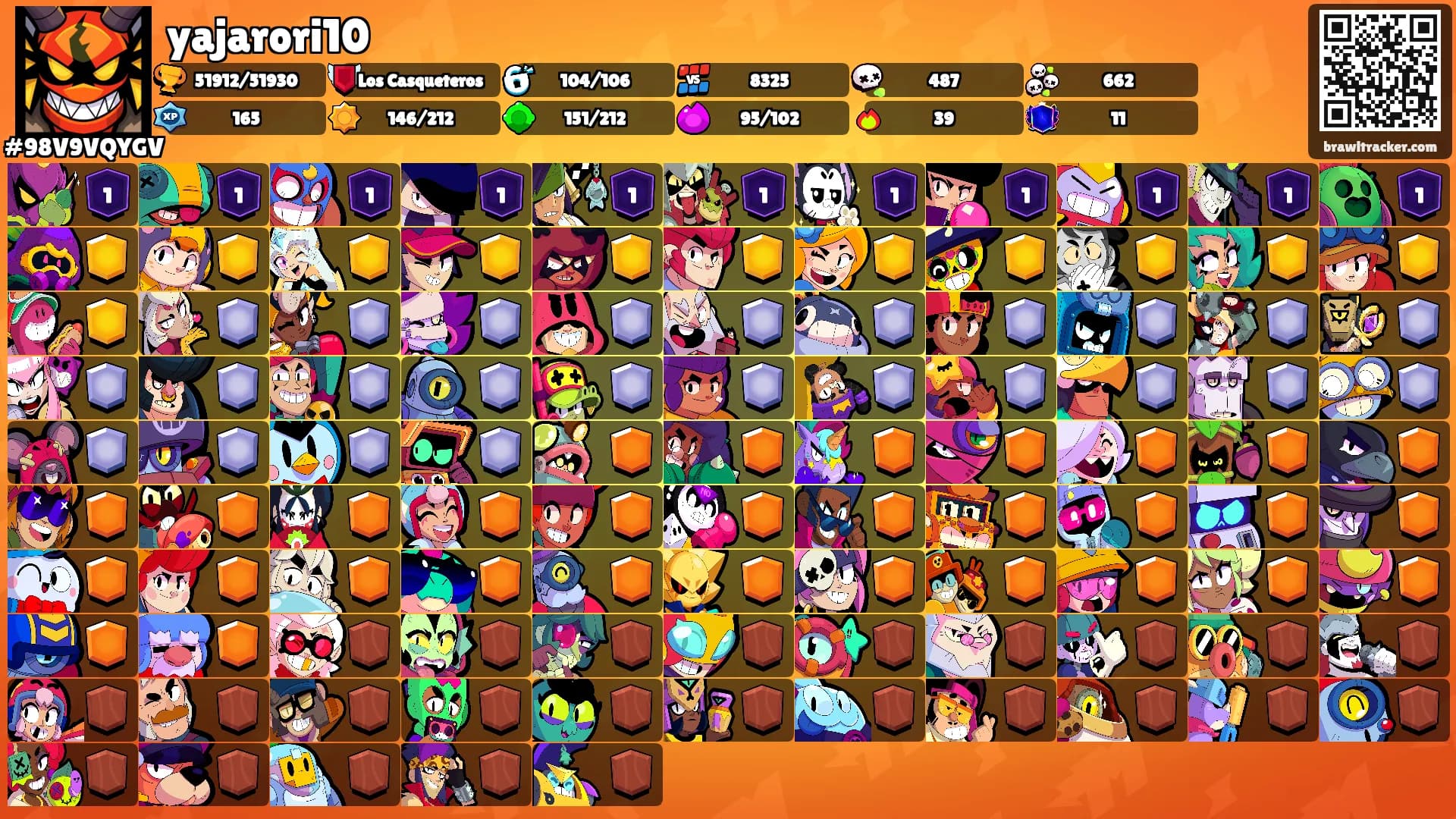 yajarori10's Ranks