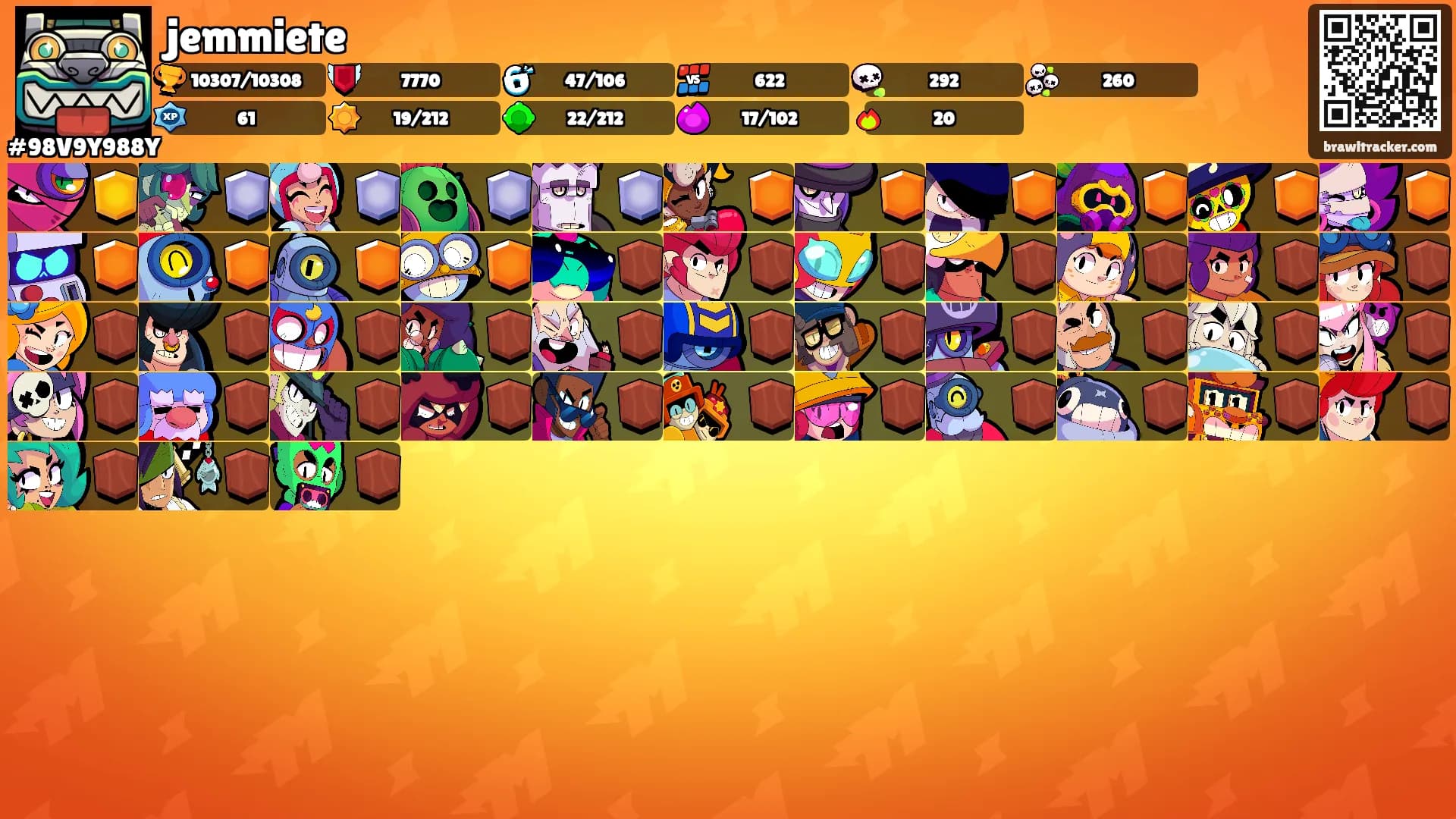 jemmiete's Ranks