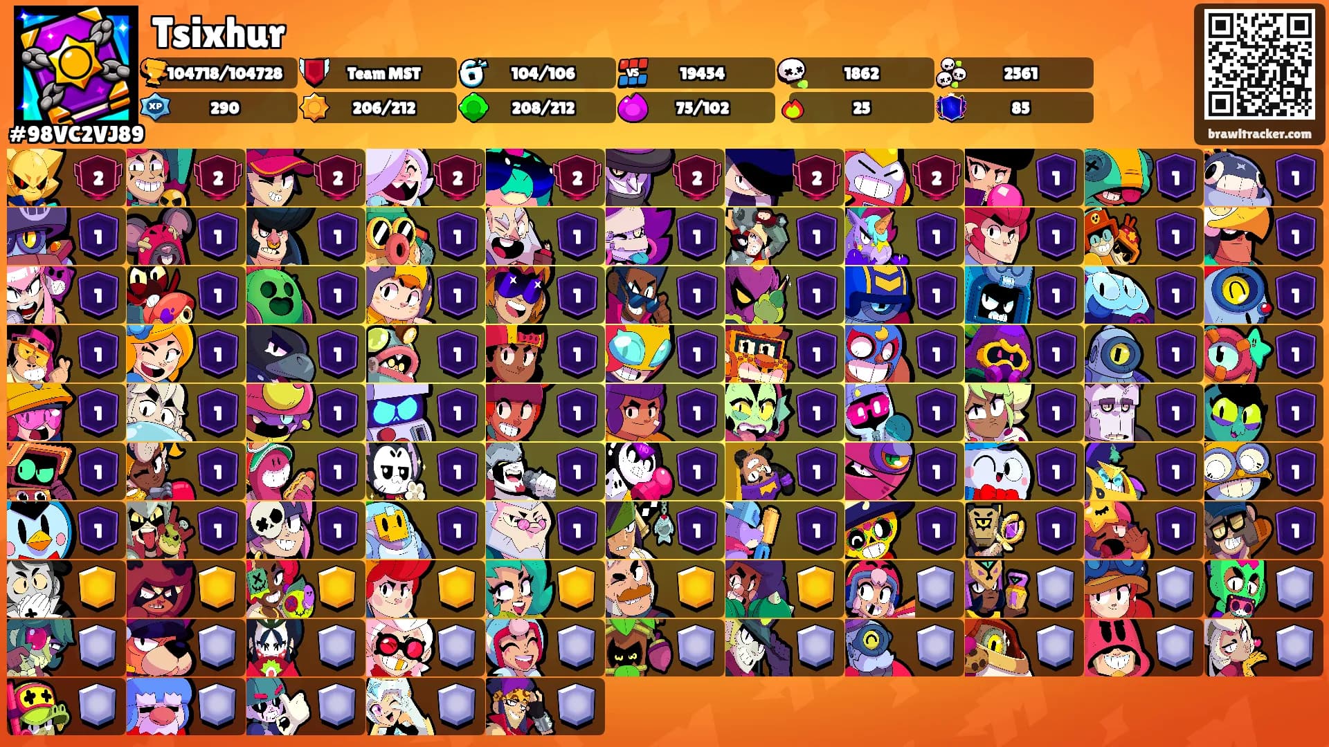 Tsixhur's Ranks