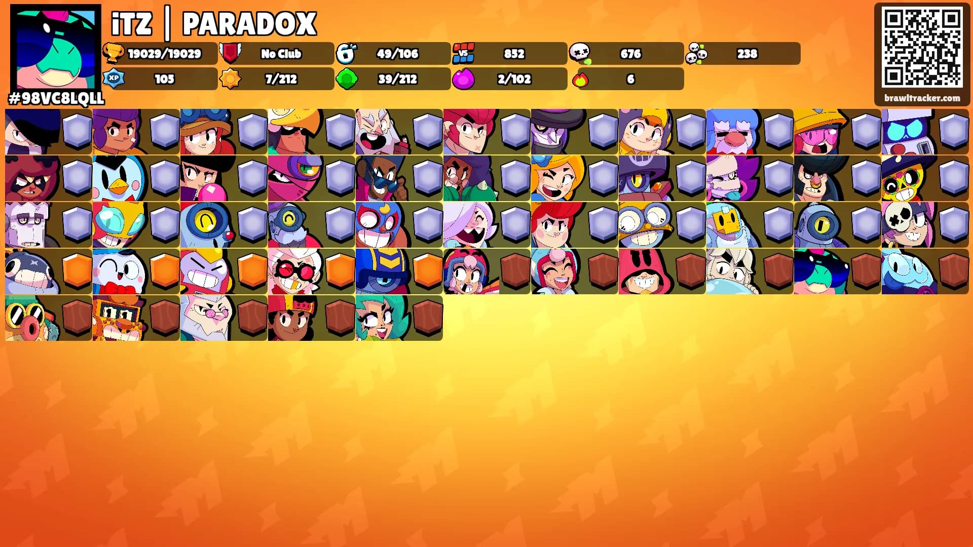 iTZ | PARADOX's Ranks
