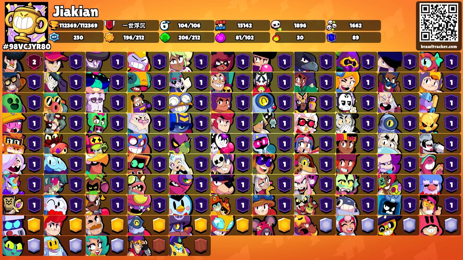 Jiakian's Ranks