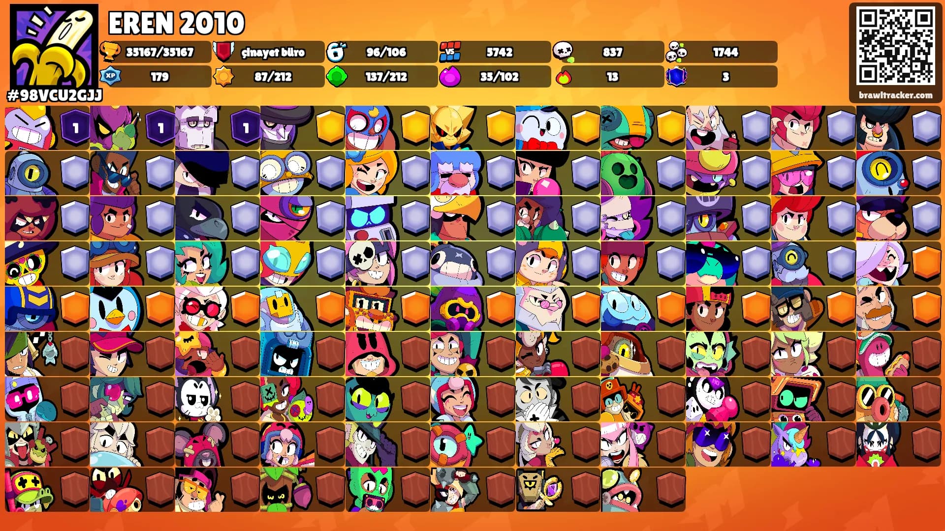 EREN 2010's Ranks