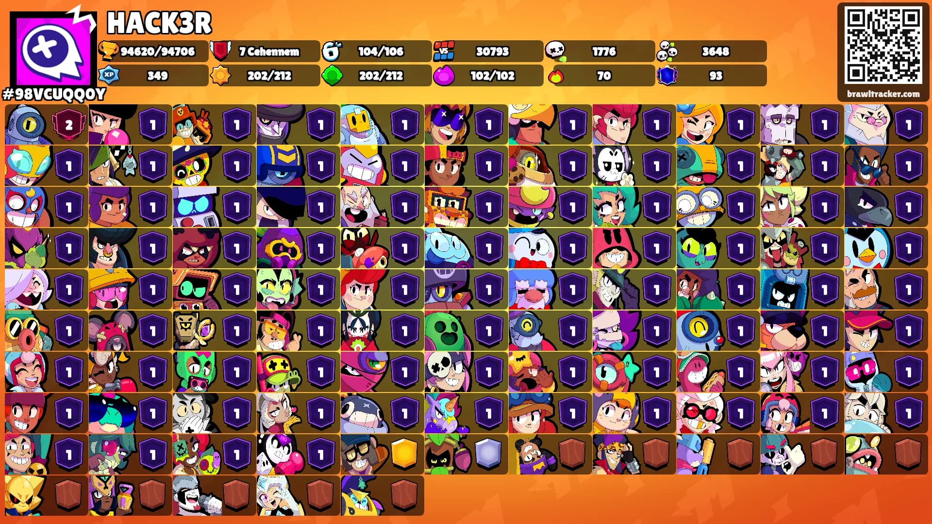 HACK3R's Ranks