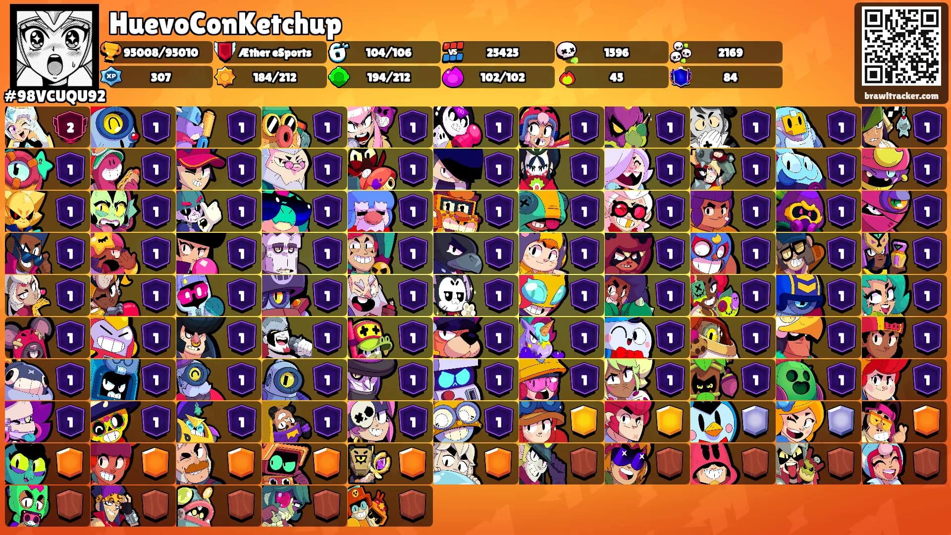 HuevoConKetchup's Ranks