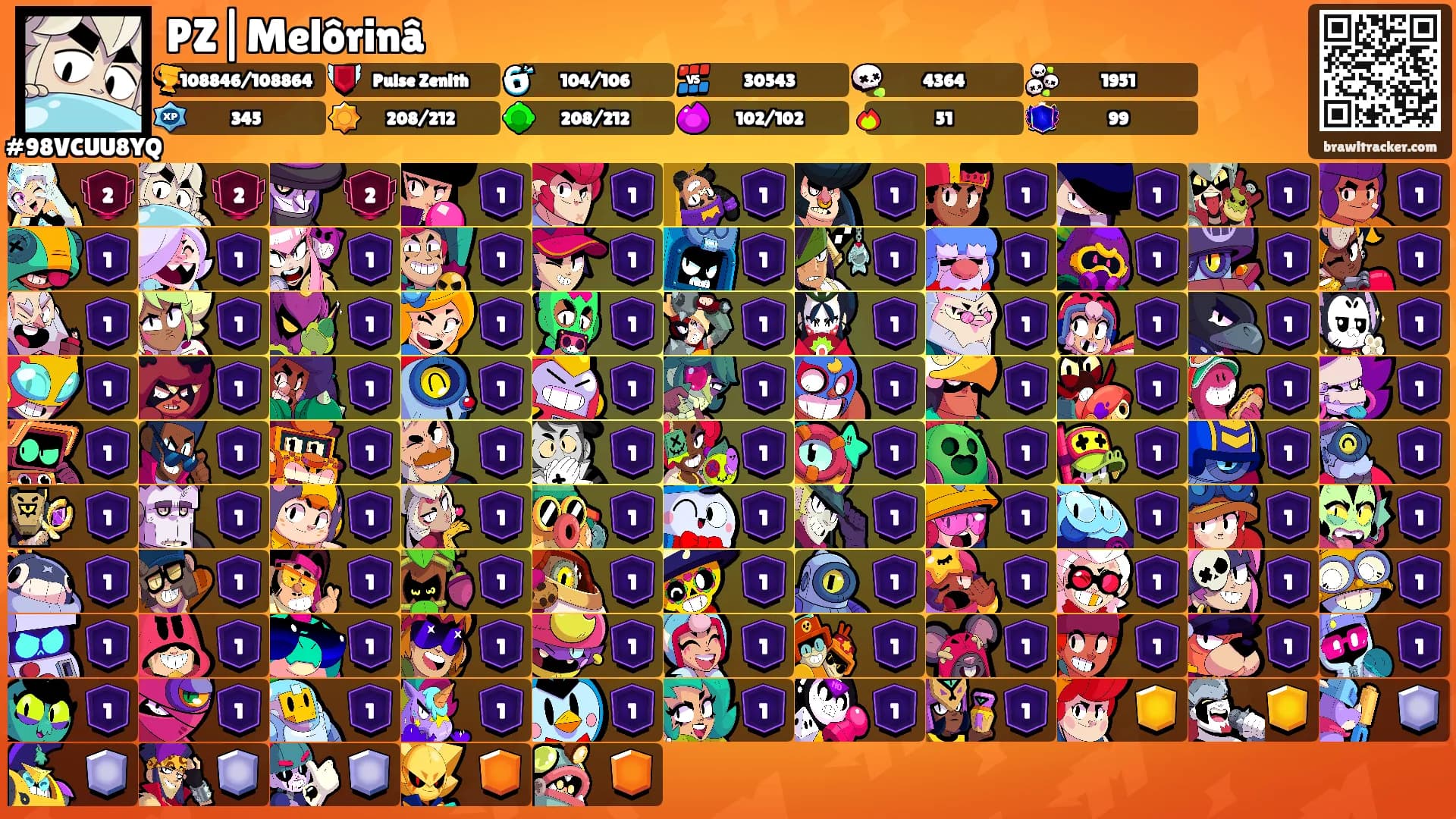 PZ|Melôrinâ's Ranks