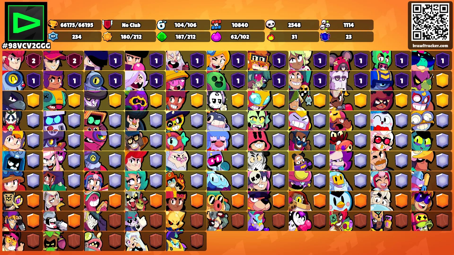 ⠀ ⠀ ⠀'s Ranks