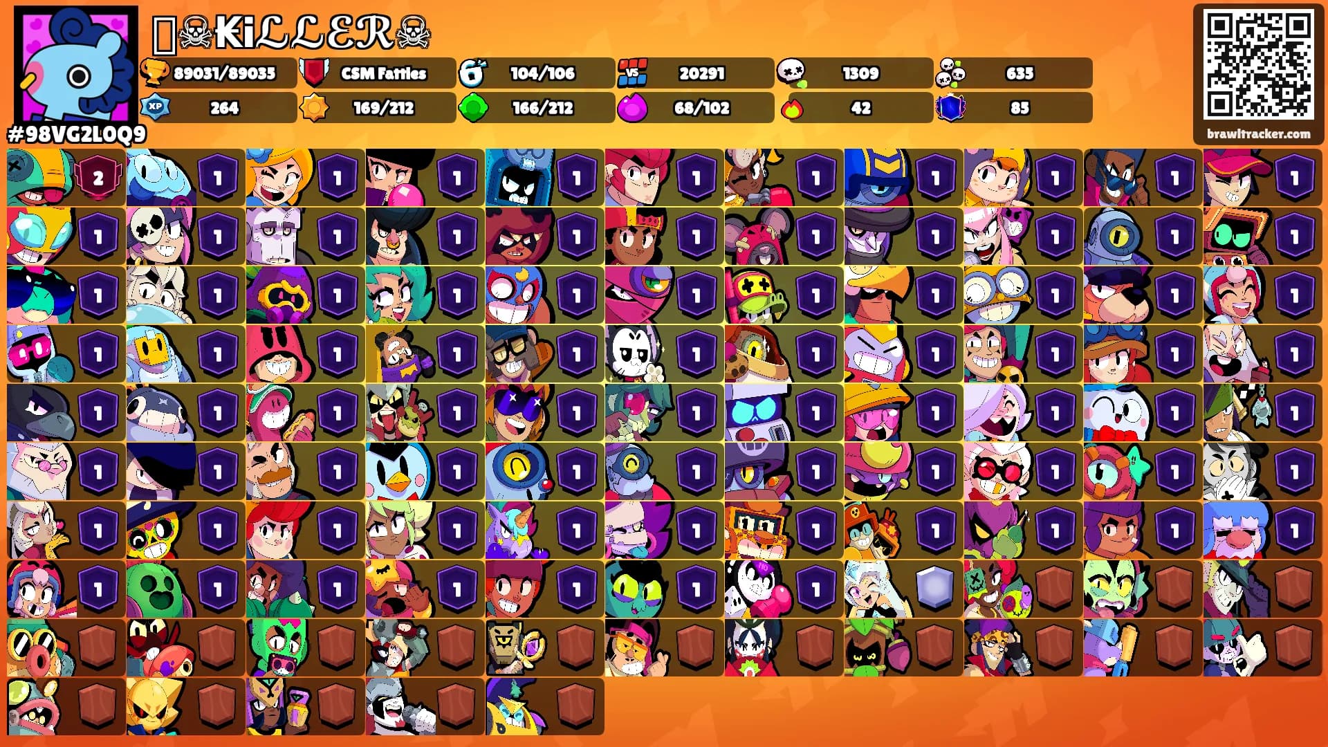 ꧁☠︎₭iℒℒℰℛ☠︎꧂'s Ranks