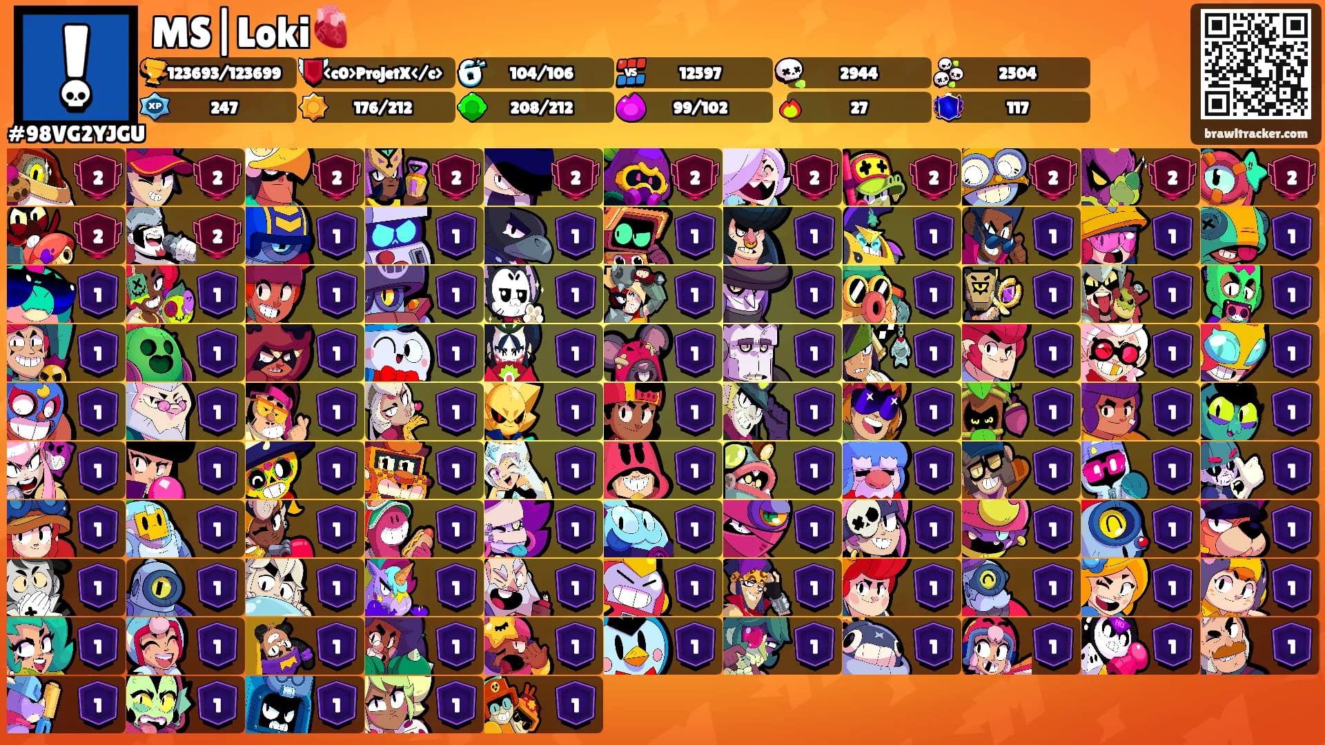 MS|Loki🫀's Ranks