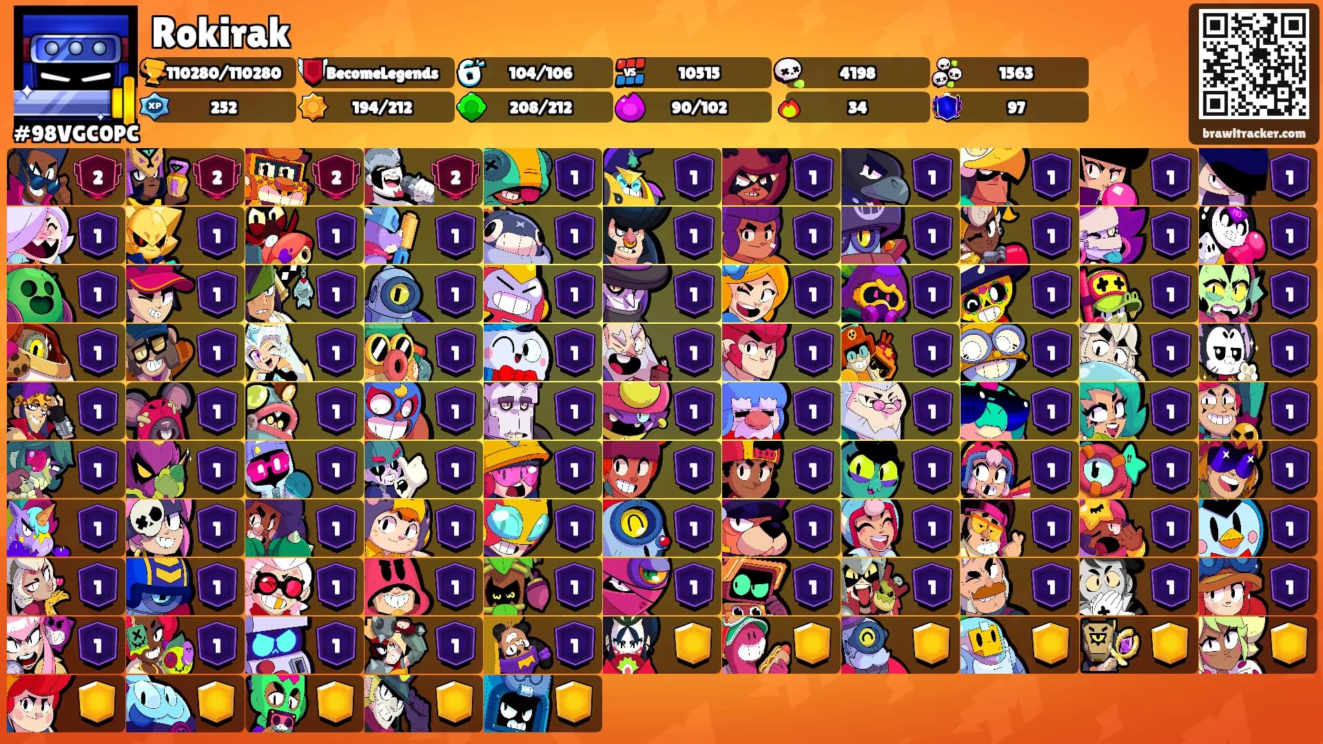 Rokirak's Ranks