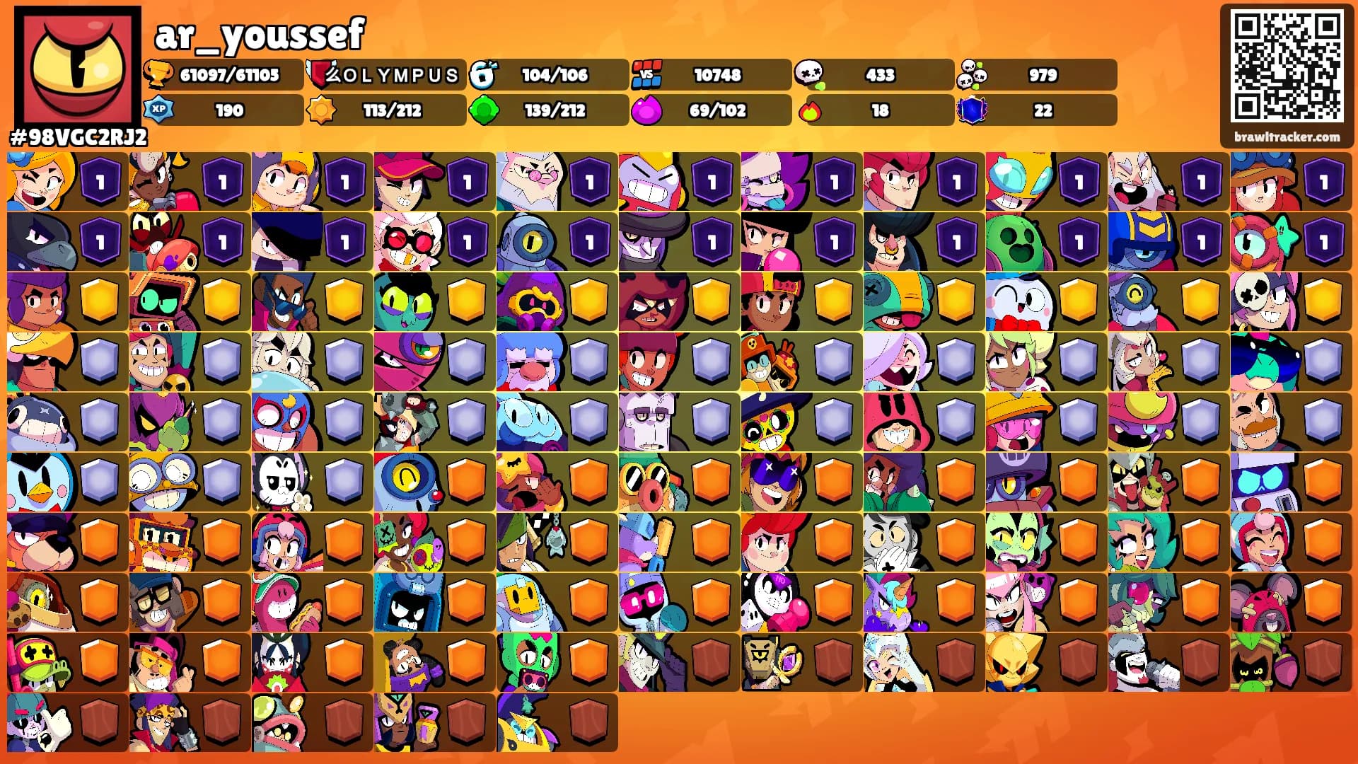 ar_youssef's Ranks