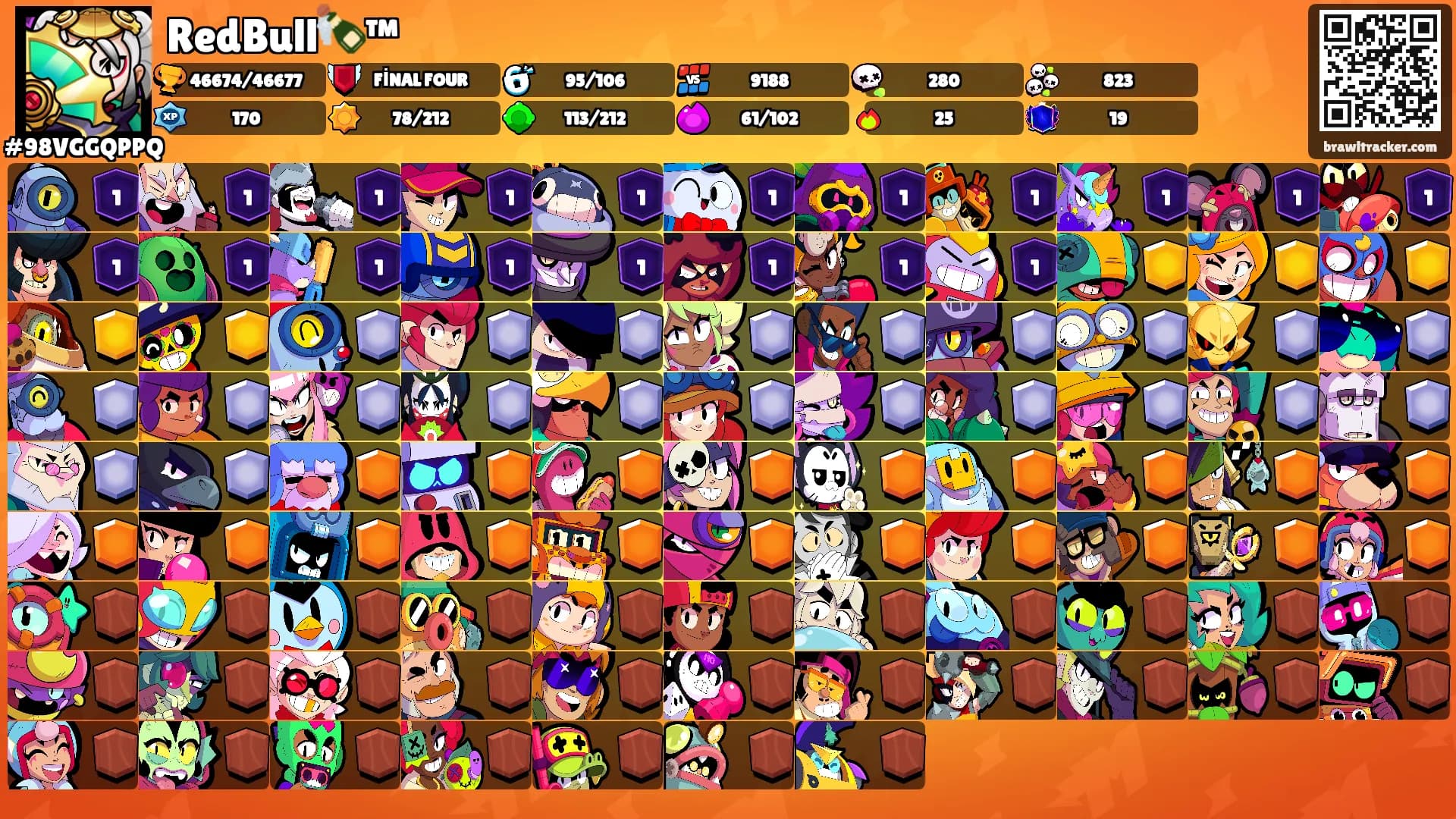 RedBull🍾™'s Ranks