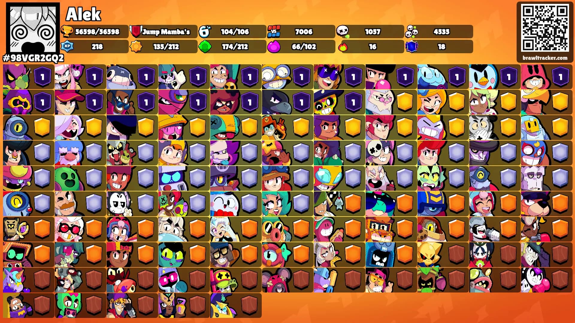 Alek's Ranks