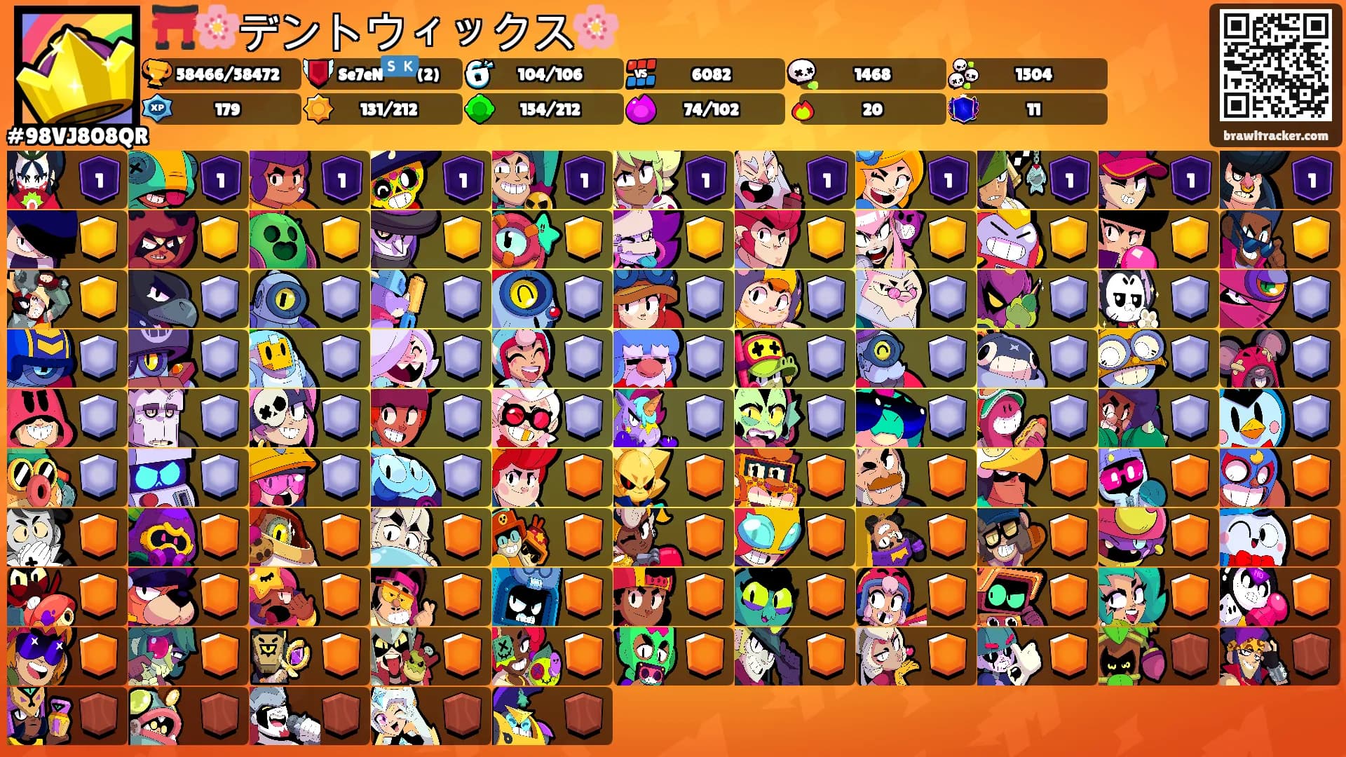 ⛩️🌸デントウィックス🌸⛩'s Ranks