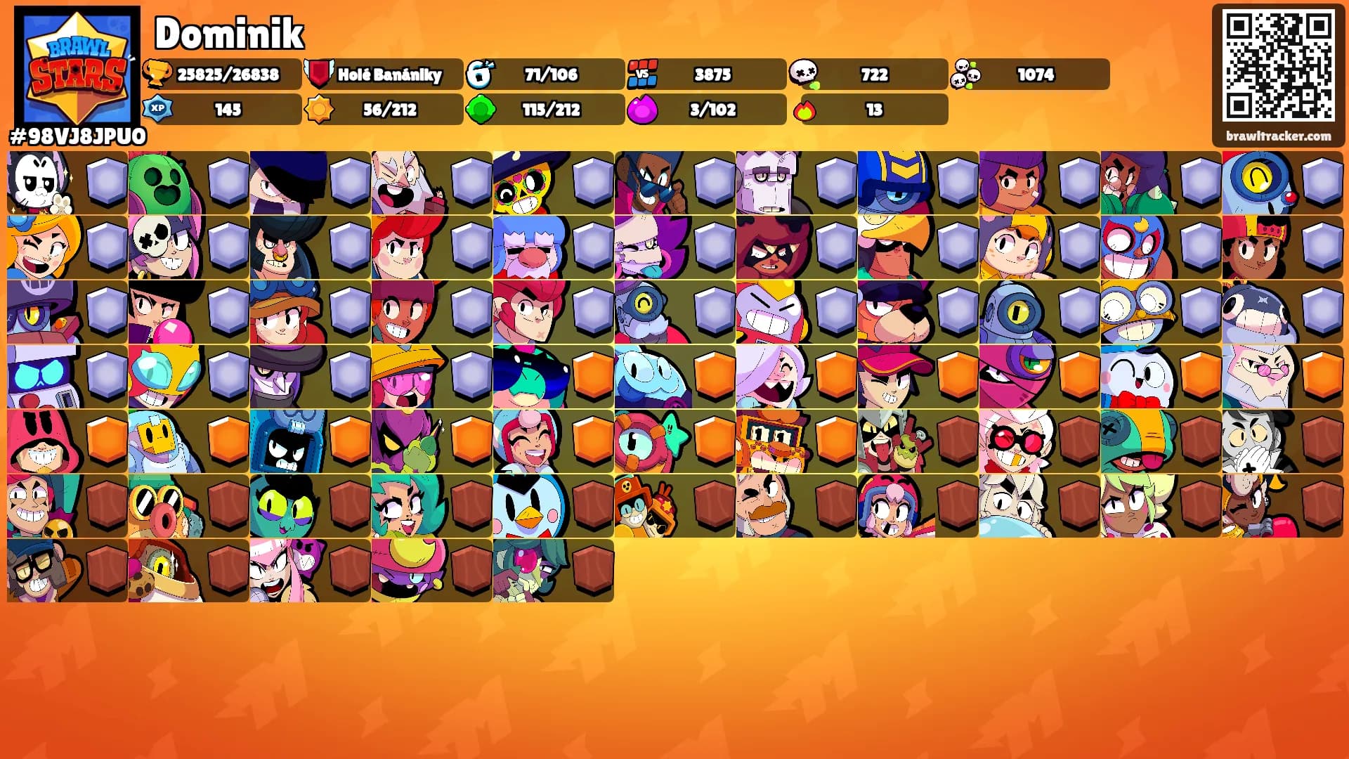 Dominik's Ranks