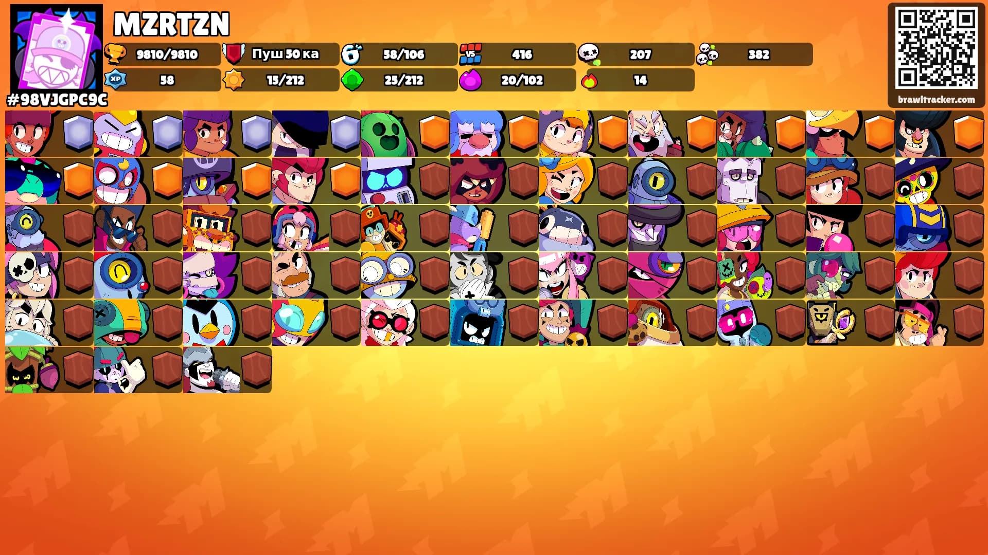 MZRTZN's Ranks