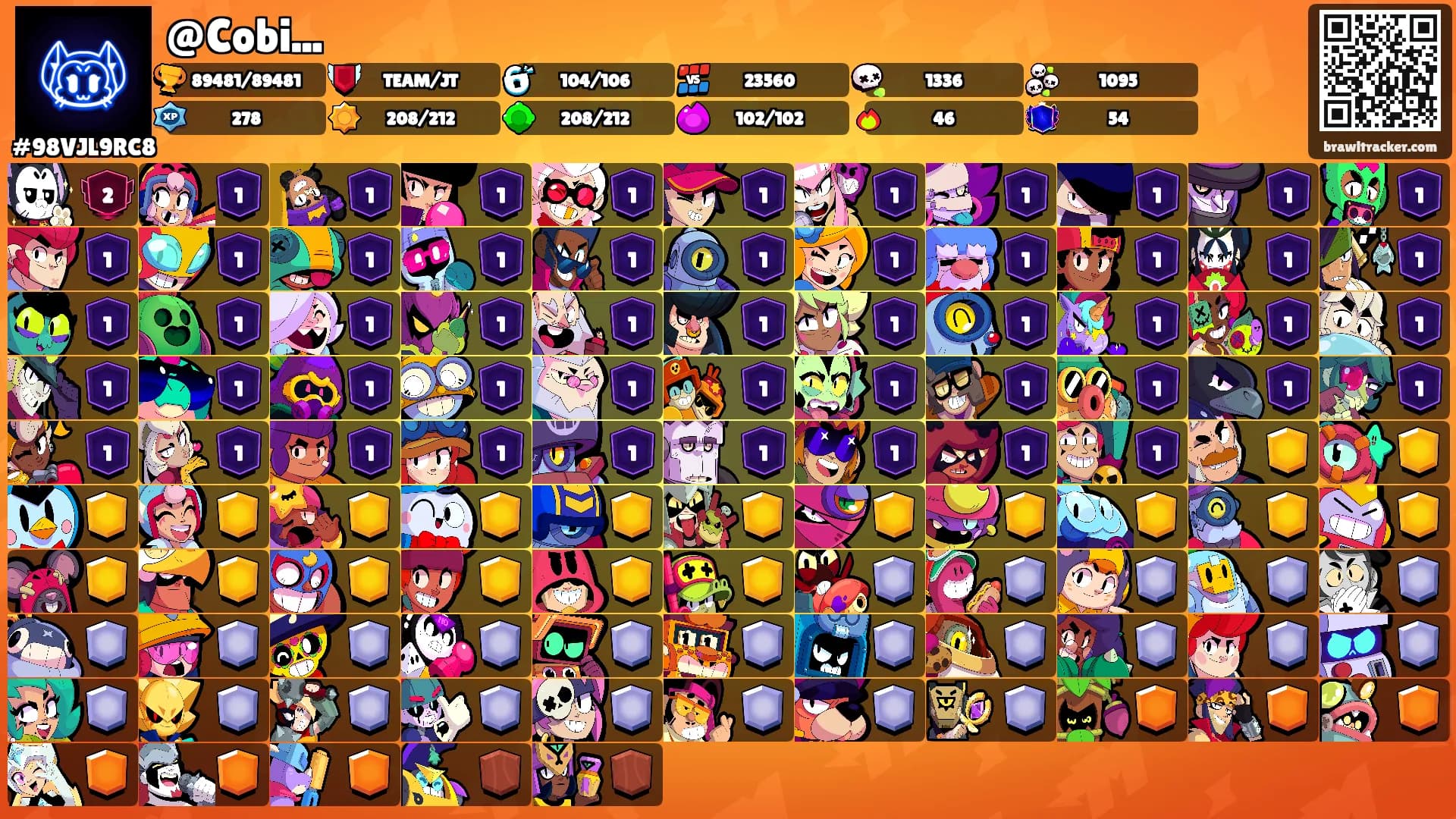 @Cobi...'s Ranks