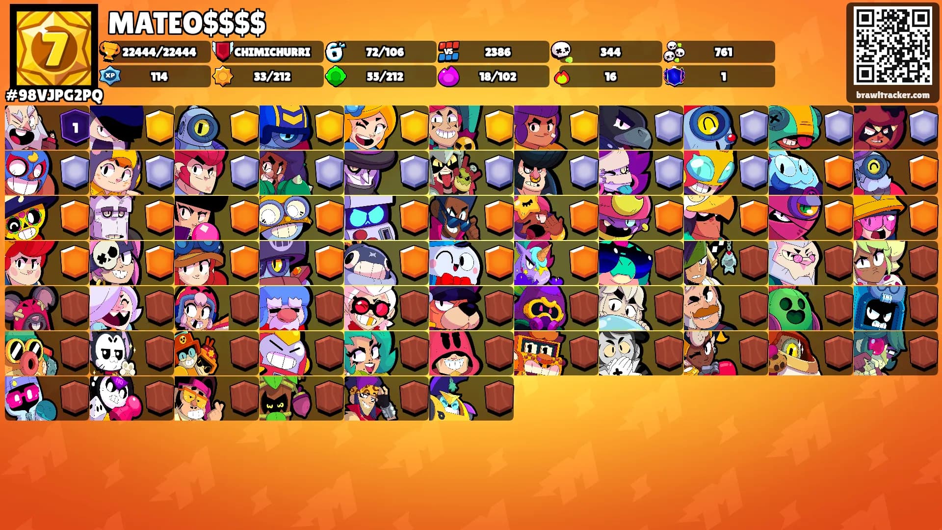 MATEO$$$$'s Ranks