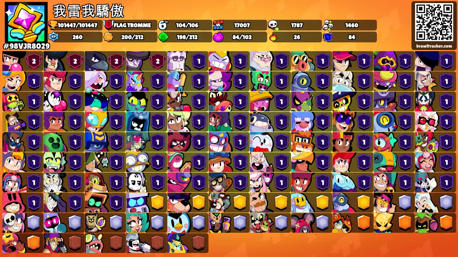 我雷我驕傲's Ranks