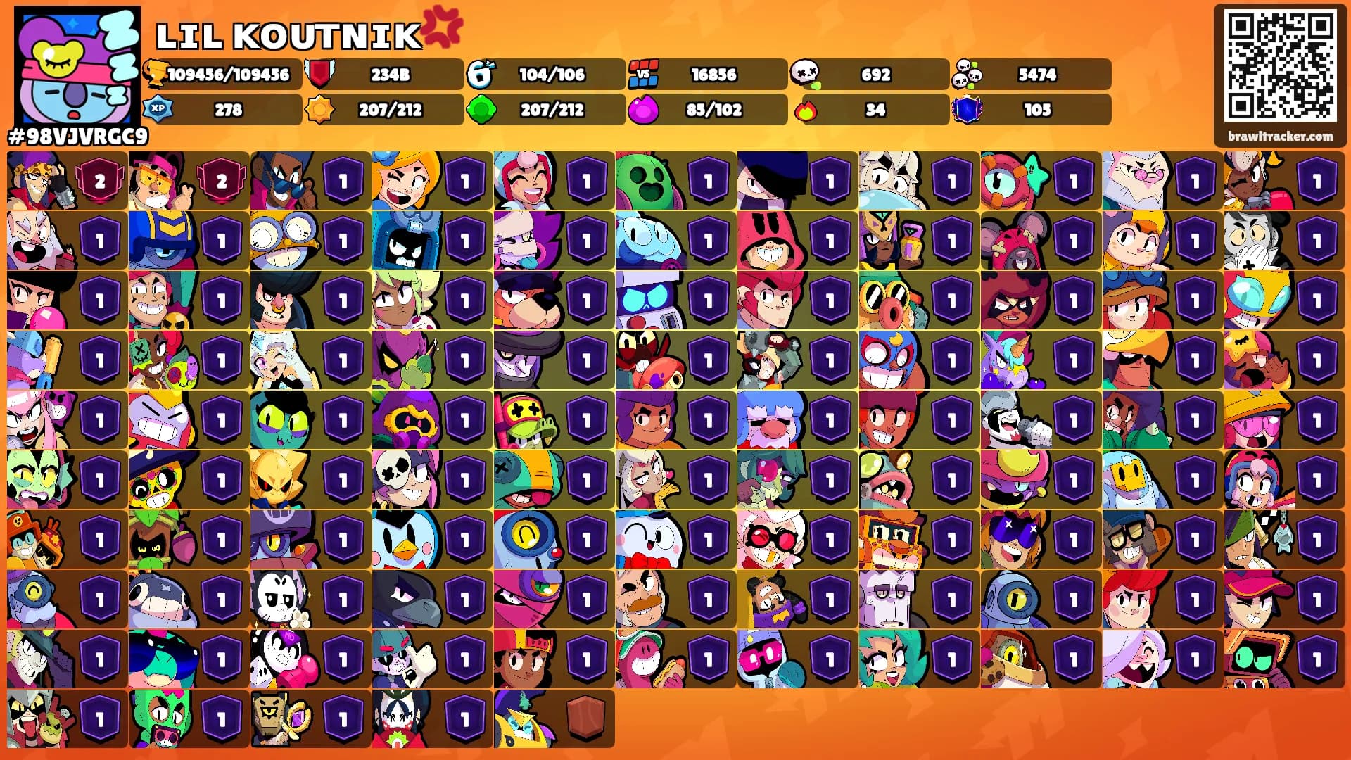 ʟɪʟ ᴋᴏᴜᴛɴɪᴋ💢's Ranks