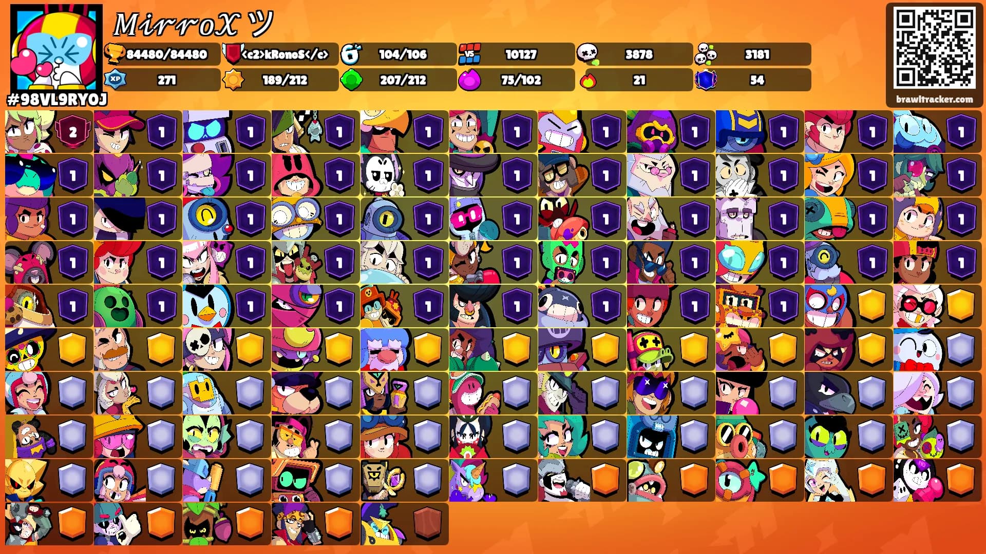 𝑀𝒾𝓇𝓇𝑜𝒳 ツ's Ranks