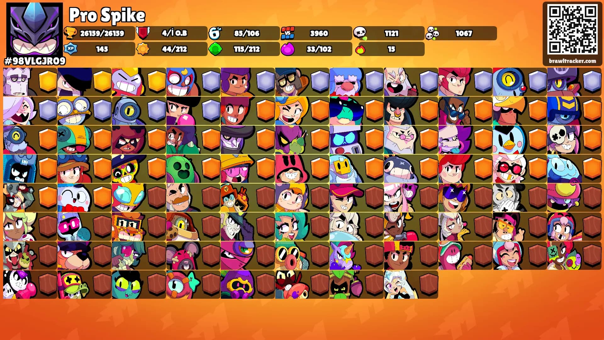 Pro Spike's Ranks