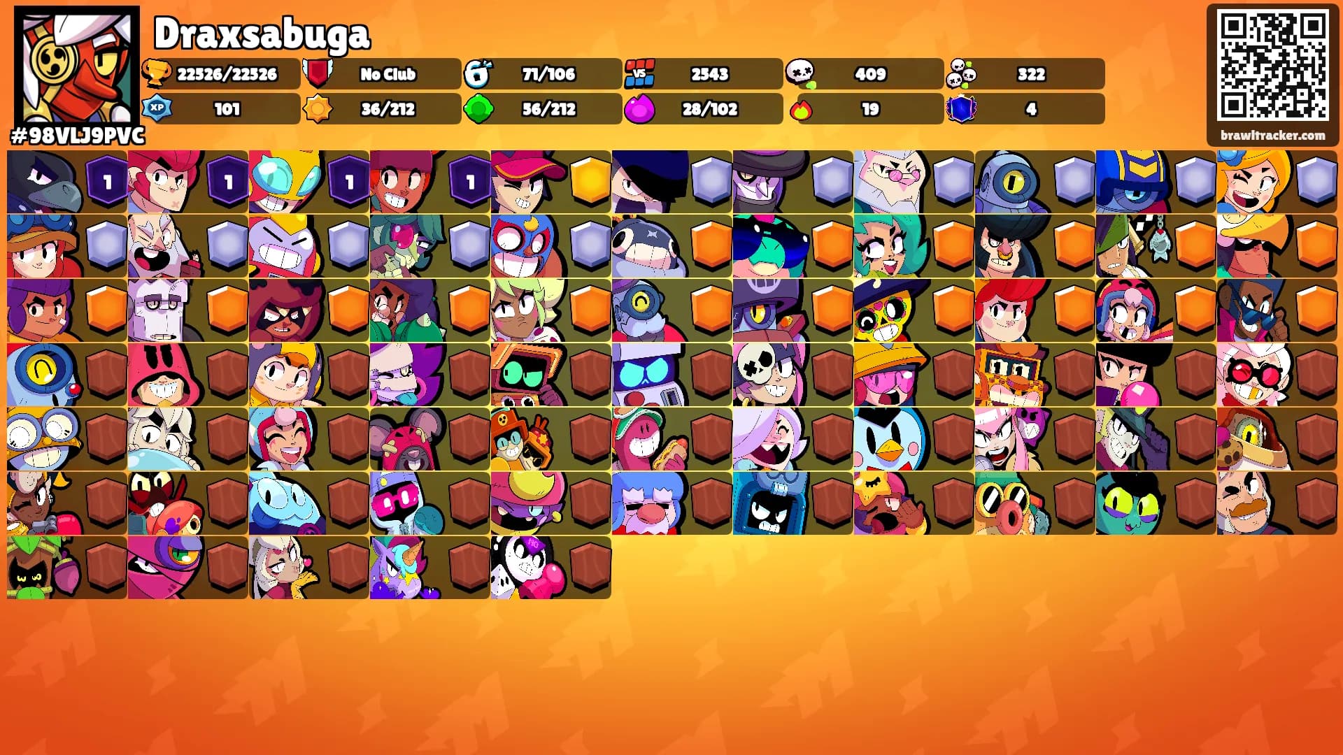 Draxsabuga's Ranks