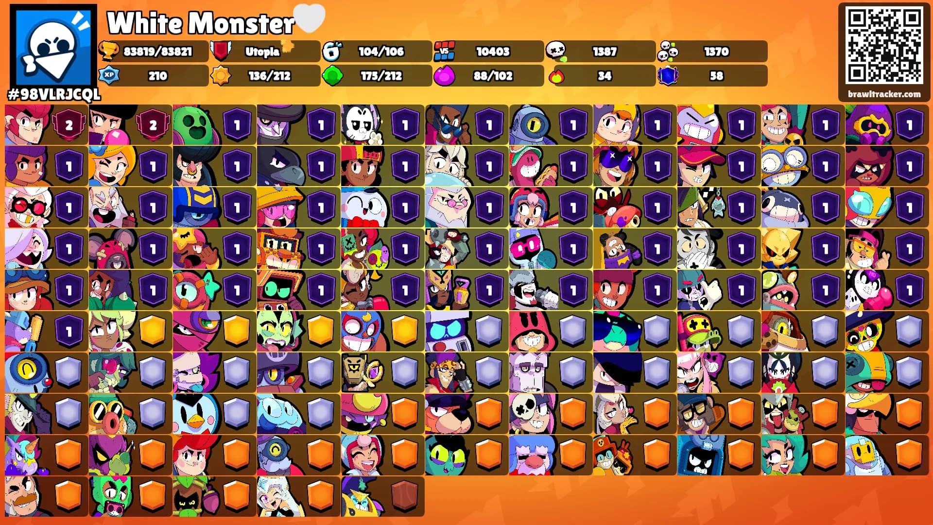 White Monster🤍's Ranks