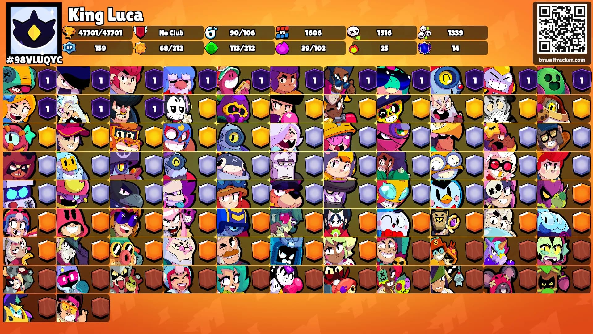 King Luca's Ranks