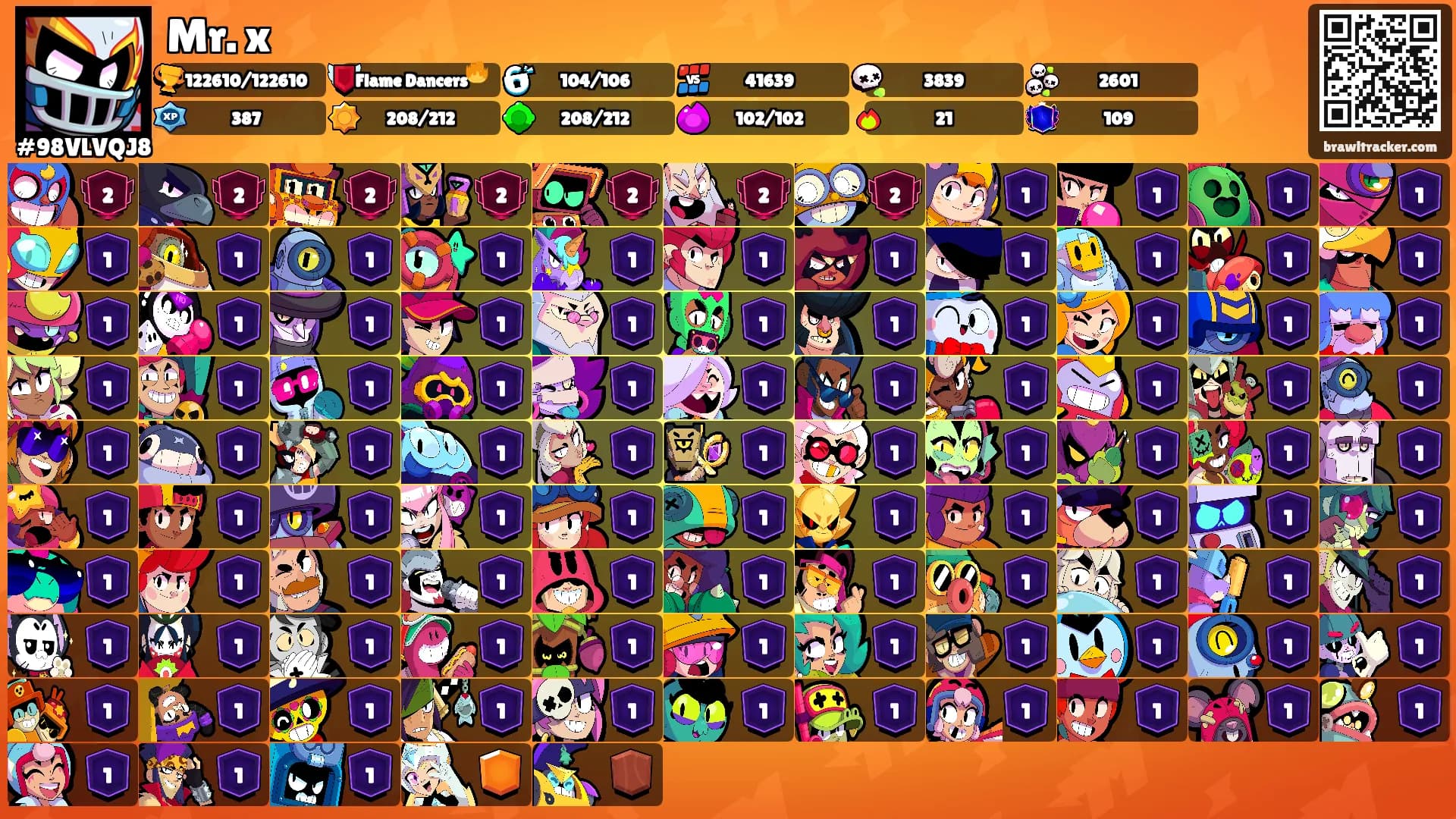 Mr. x's Ranks